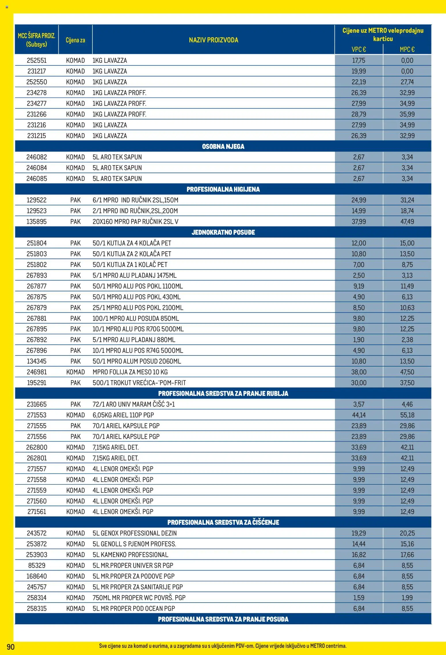 Metro katalog | vrijedi od 01.04.2026 | Stranica: 90 | Proizvodi: Sredstva za čiščenje, Ručnik, Pladanj, Lenor