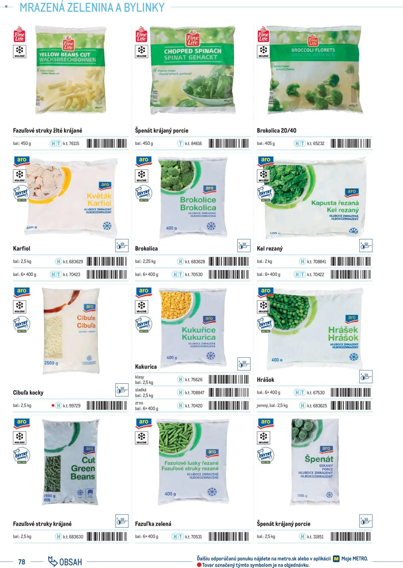 Nové Metro akcie – leták je platný od 01.01.2025 | Strana: 78 | Produkty: Kapusta, Kel, Brokolica, Cibuľa