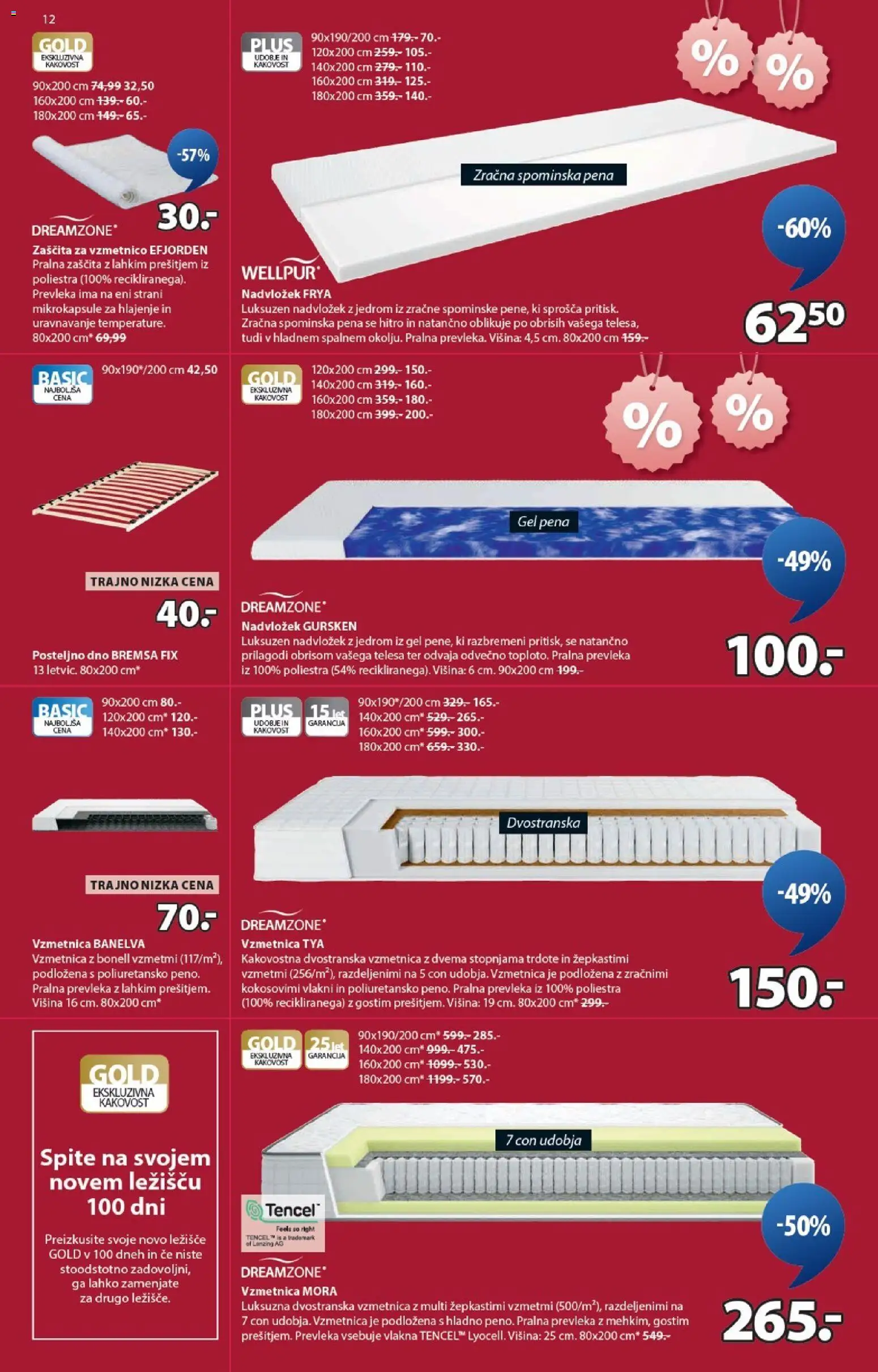 Novi JYSK katalog ponudbe – veljaven od 31.12.2025 | Stran: 12 | Izdelki: Ležišče, Nadvložek, Vzmetnica, Prevleka