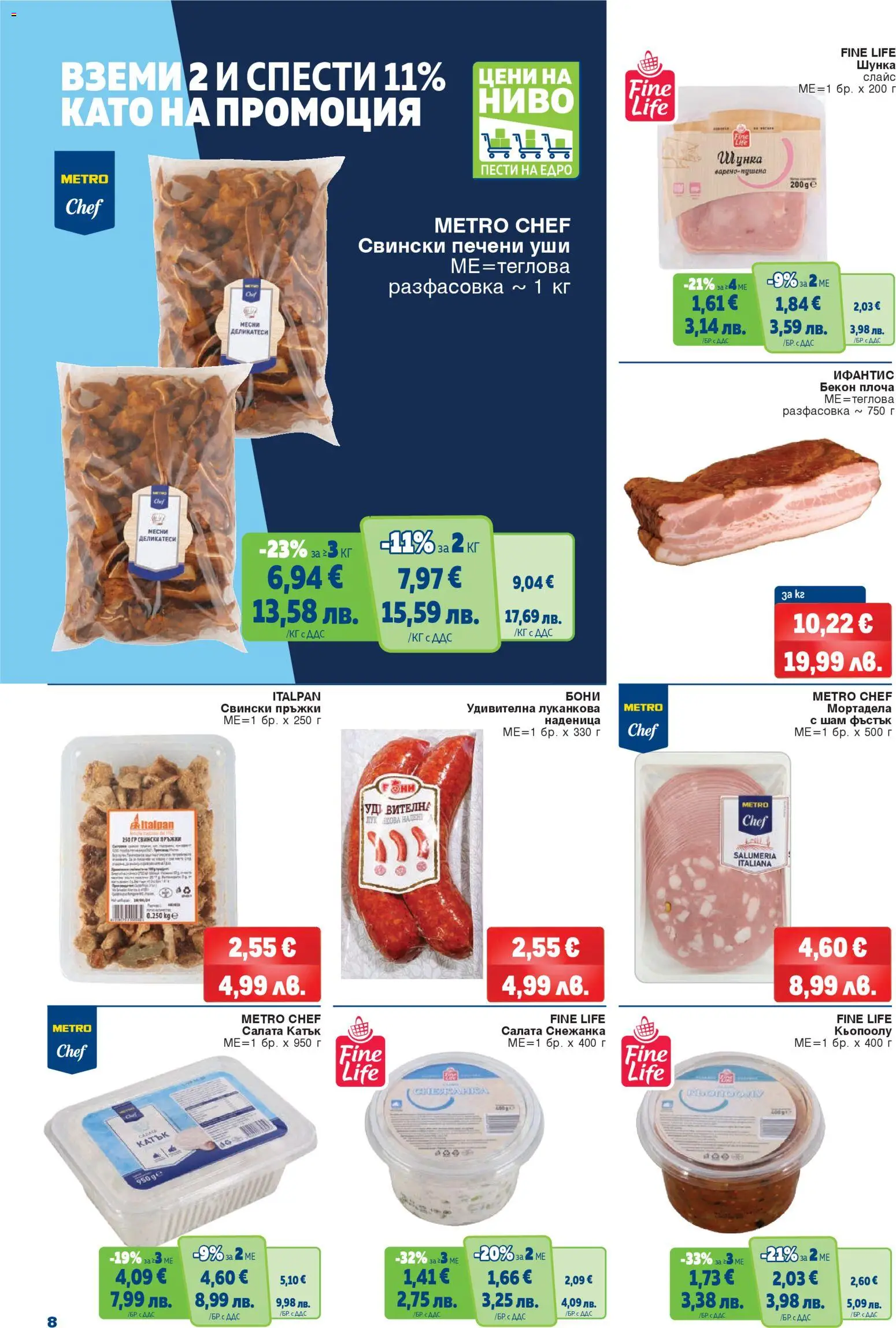 {H1} | Страница: 8 | Продукти: Шунка, Наденица, Мортадела, Снежанка