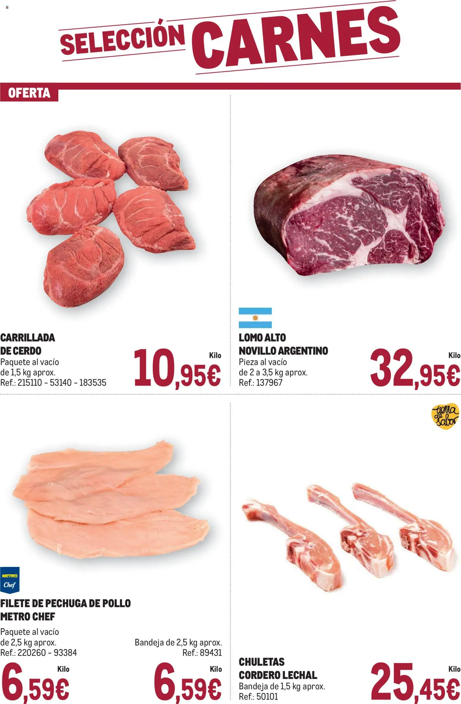 Makro Fresco Península │ válido desde el 07.04.2026 | Página: 2 | Productos: Cerdo, Φίλτρο καφέ, Filete, Bandeja