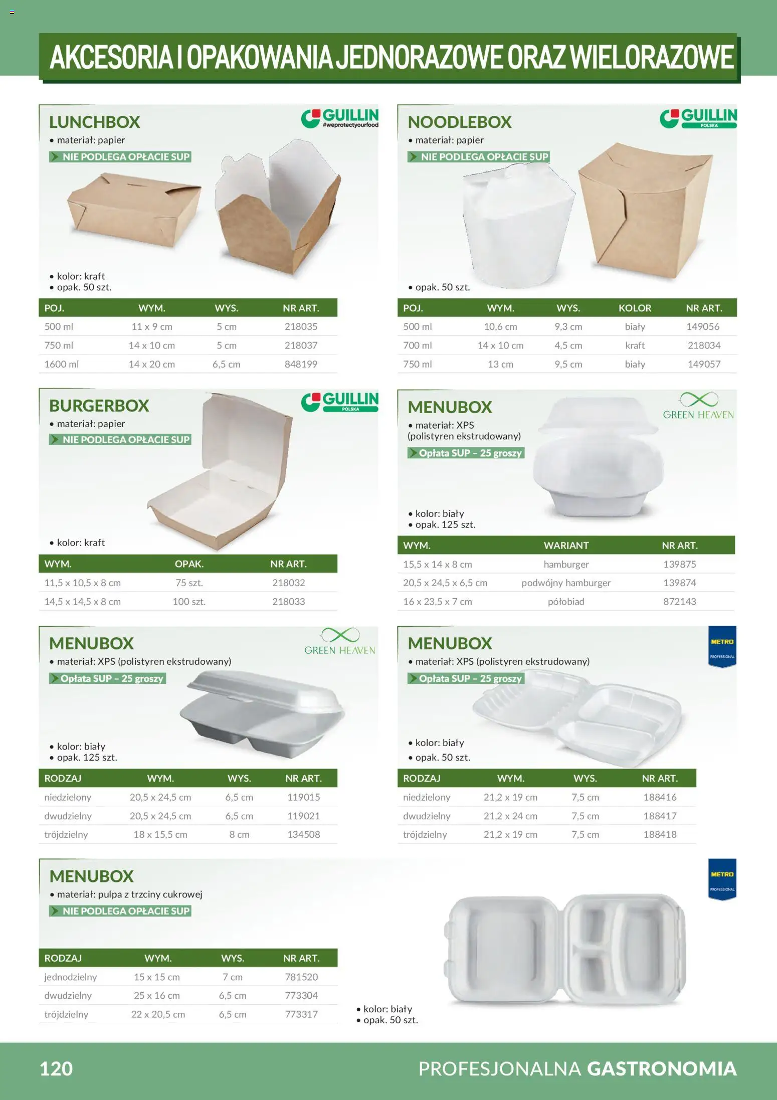 Makro Gazetka - Profesjonalna Gastronomia od 01.02.2026 | Strona: 120 | Produkty: Hamburger