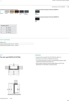Ofertele Proges valabile de la 13.02.2026 | Pagină: 226 | Produse: Vopsea, Tapet, Ușă