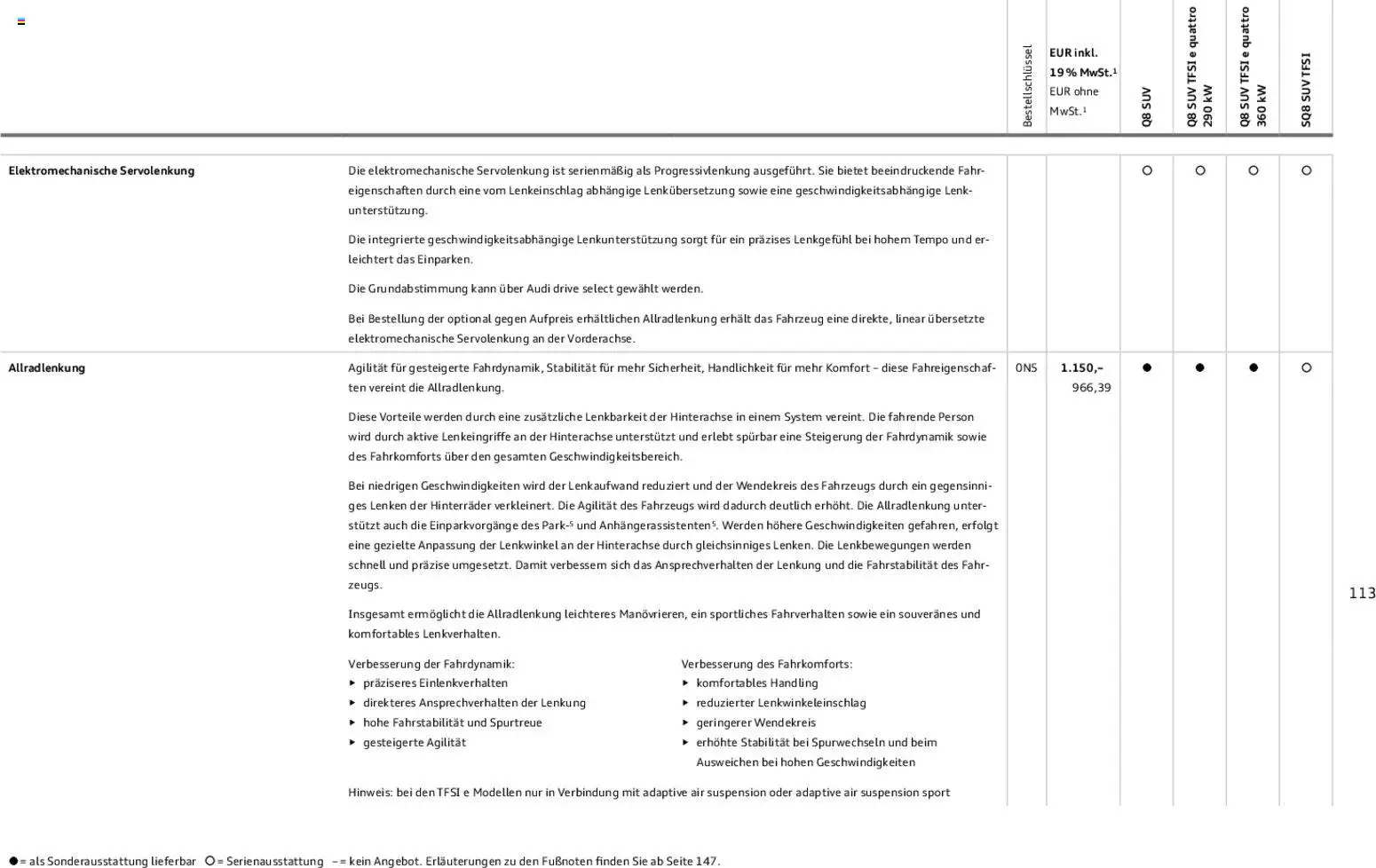 Audi Q8 – gültig ab 06.11.2025 | Seite: 113 | Produkte: Tempo