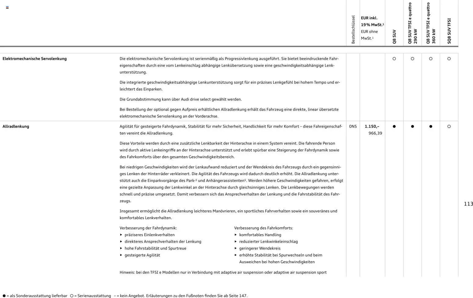 Audi Q8 – gültig ab 06.11.2025 | Seite: 113 | Produkte: Tempo