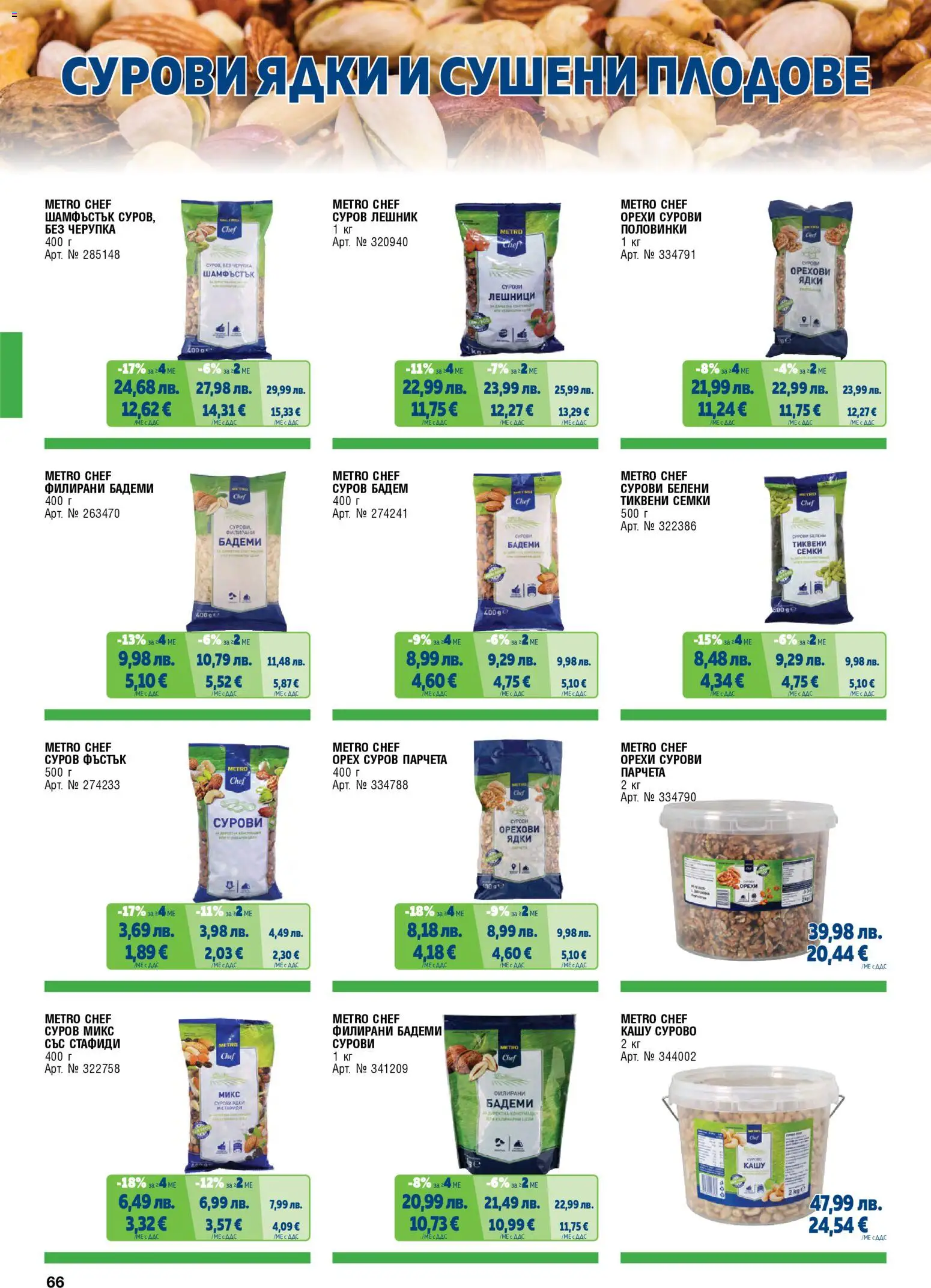 {H1} | Страница: 66 | Продукти: Ядки, Стафиди, Бадеми, Семки