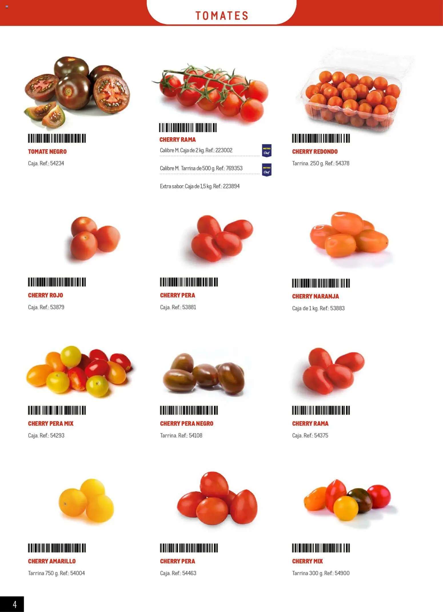 Makro - Especial Frutas y Verduras Canarias │ válido desde el 05.01.2026 | Página: 4 | Productos: Tomates, Caja