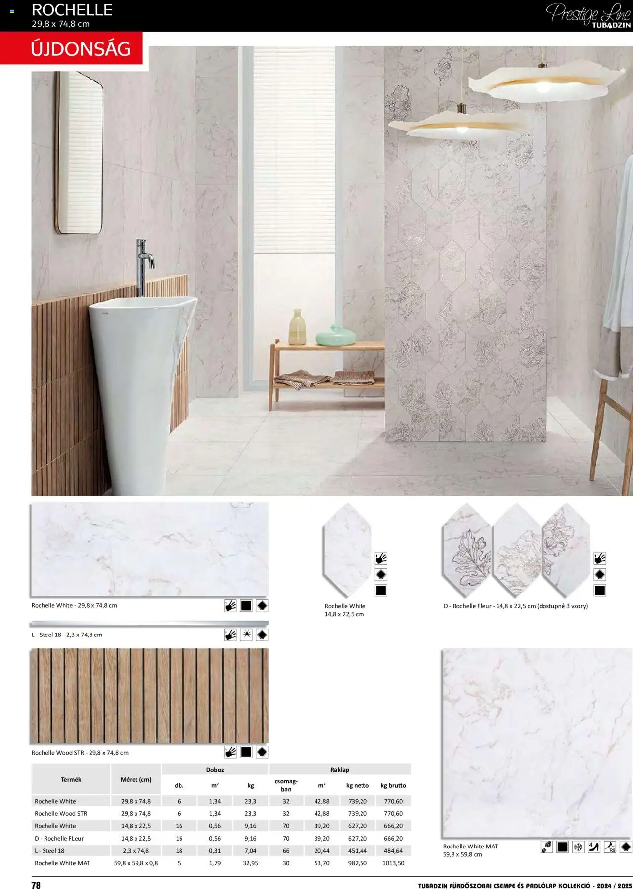 Nové Ingema akcie – leták je platný od 01.04.2024 | Strana: 79