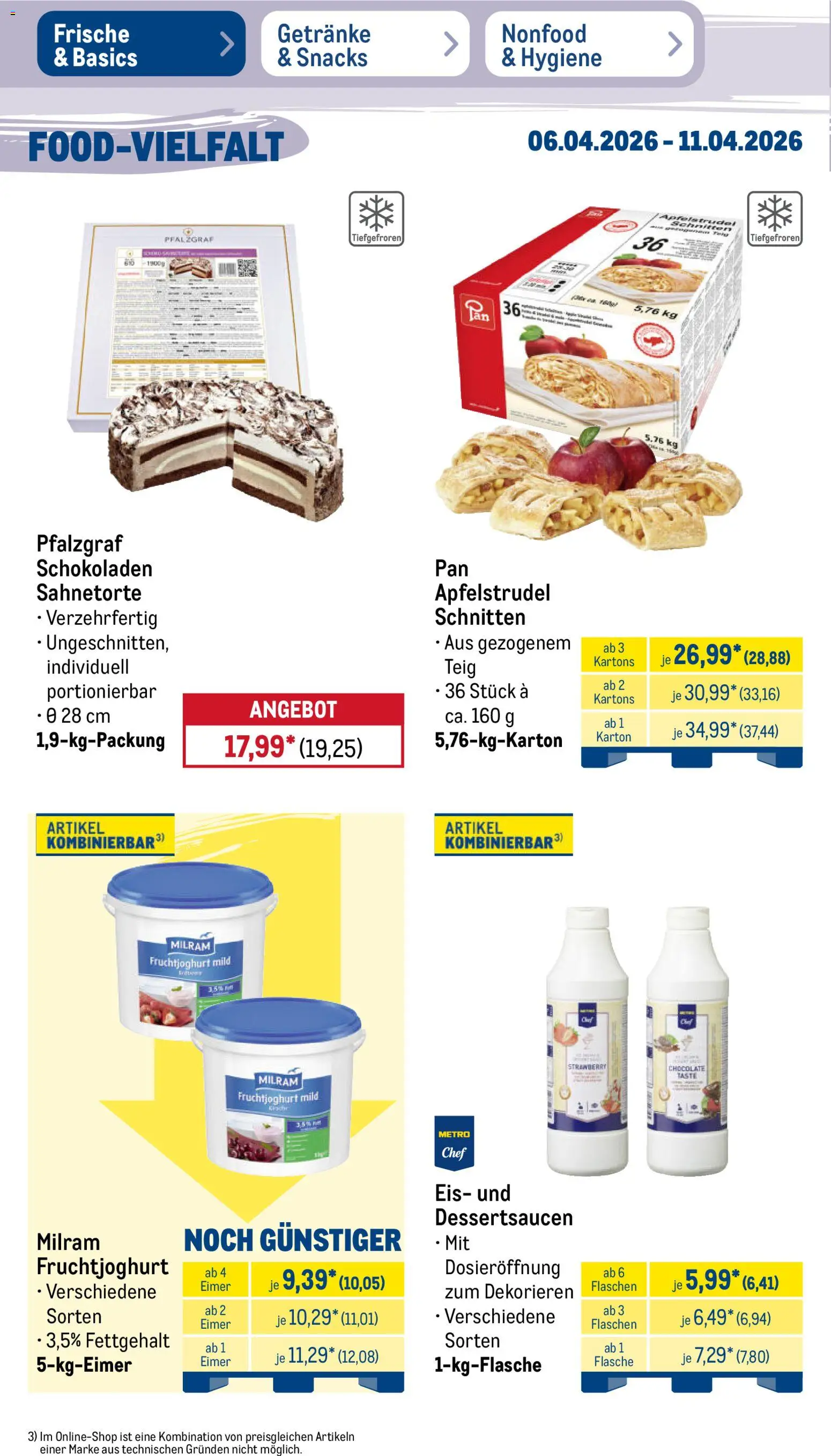 Metro Prospekt 	 – gültig ab 06.04.2026 | Seite: 22 | Produkte: Fruchtjoghurt, Milram, Eis