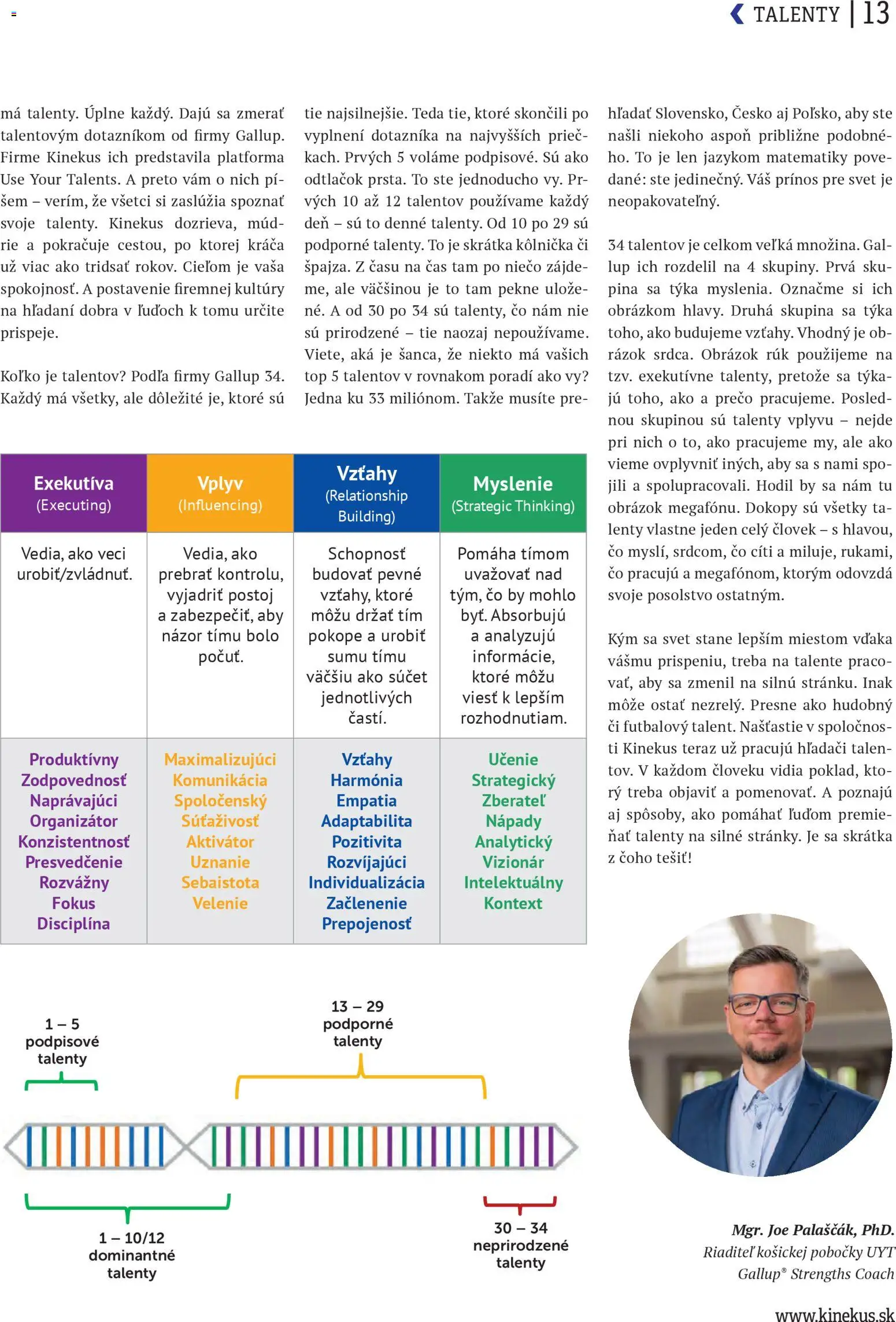 Nové Kinekus akcie – leták je platný od 15.12.2025 | Strana: 13
