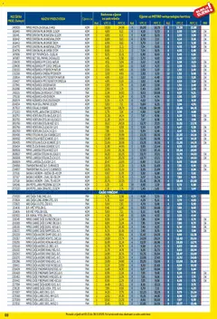 Metro - Profi cijena - Pregled kataloga iz trgovine Metro, vrijedi od 03.11.2025 | Stranica: 69