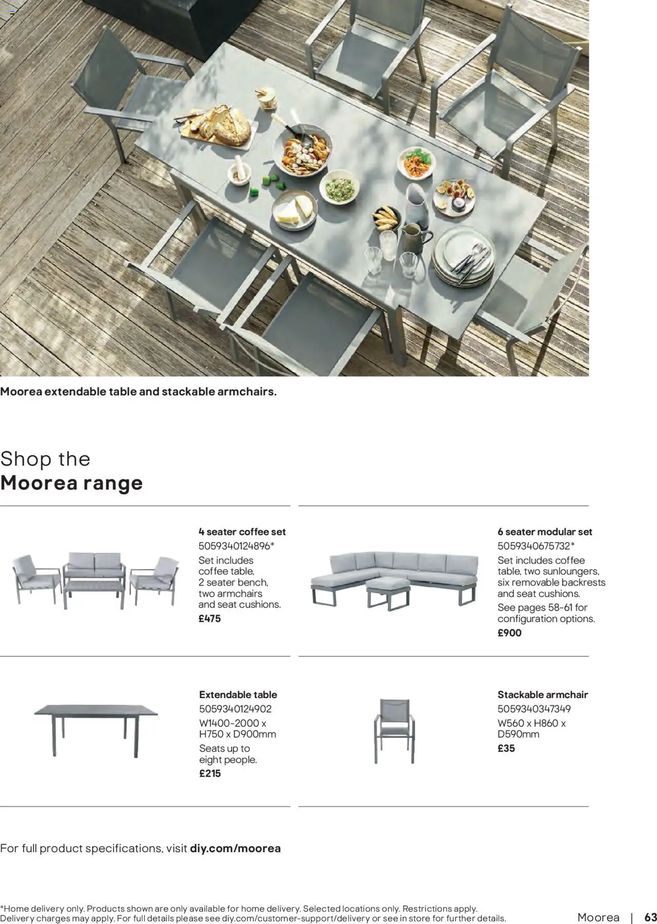  | Page: 63 | Products: Table, Coffee, Armchair