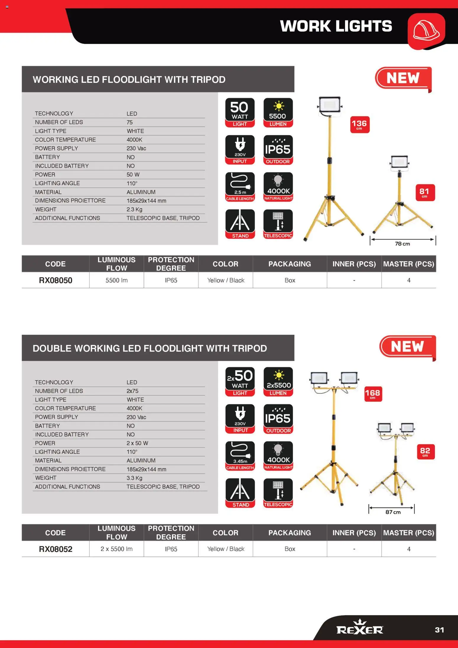 Volantino GBC del 12.02.2026 | Pagina: 31