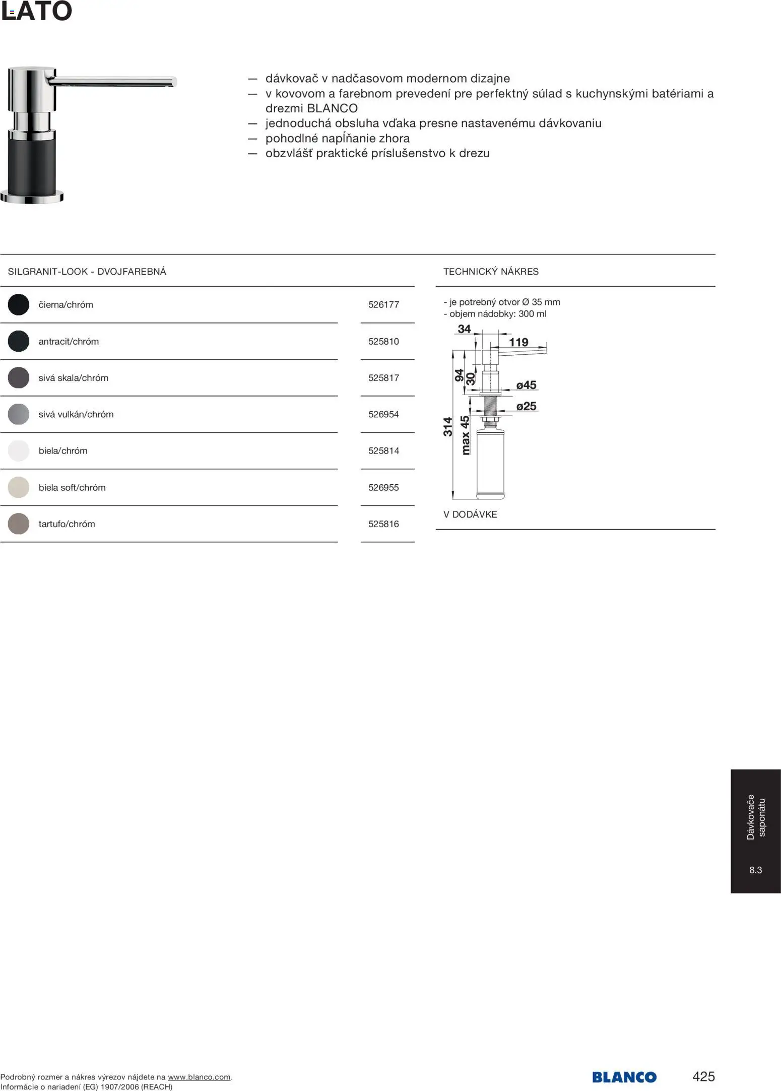Nové Blanco akcie – leták je platný od 04.02.2026 | Strana: 427
