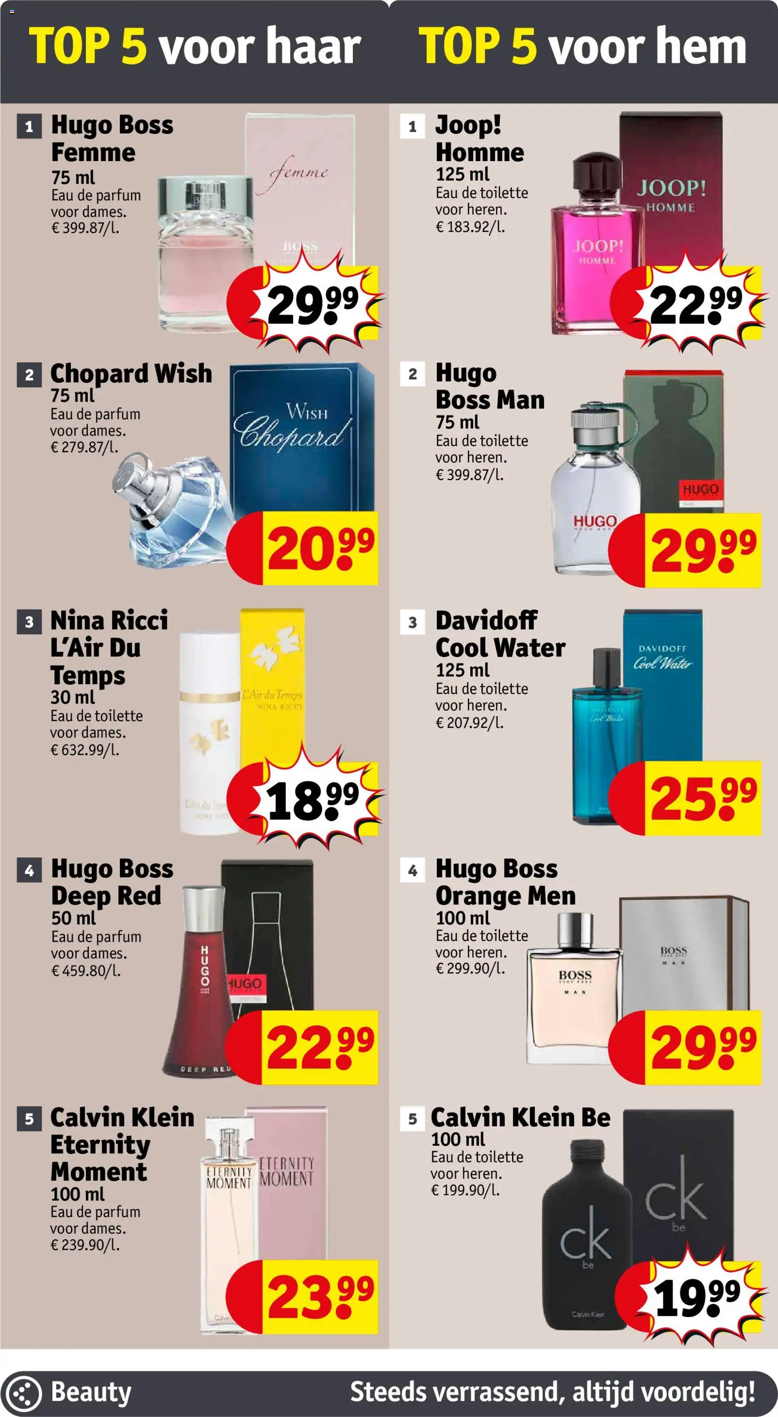 {H1} | Pagina: 18 | Producten: Parfum, Eau de toilette