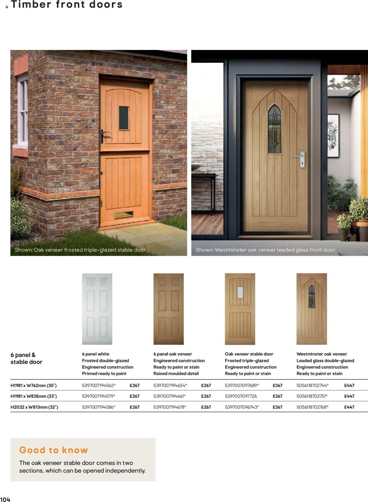  | Page: 104 | Products: Door, Paint, Doors