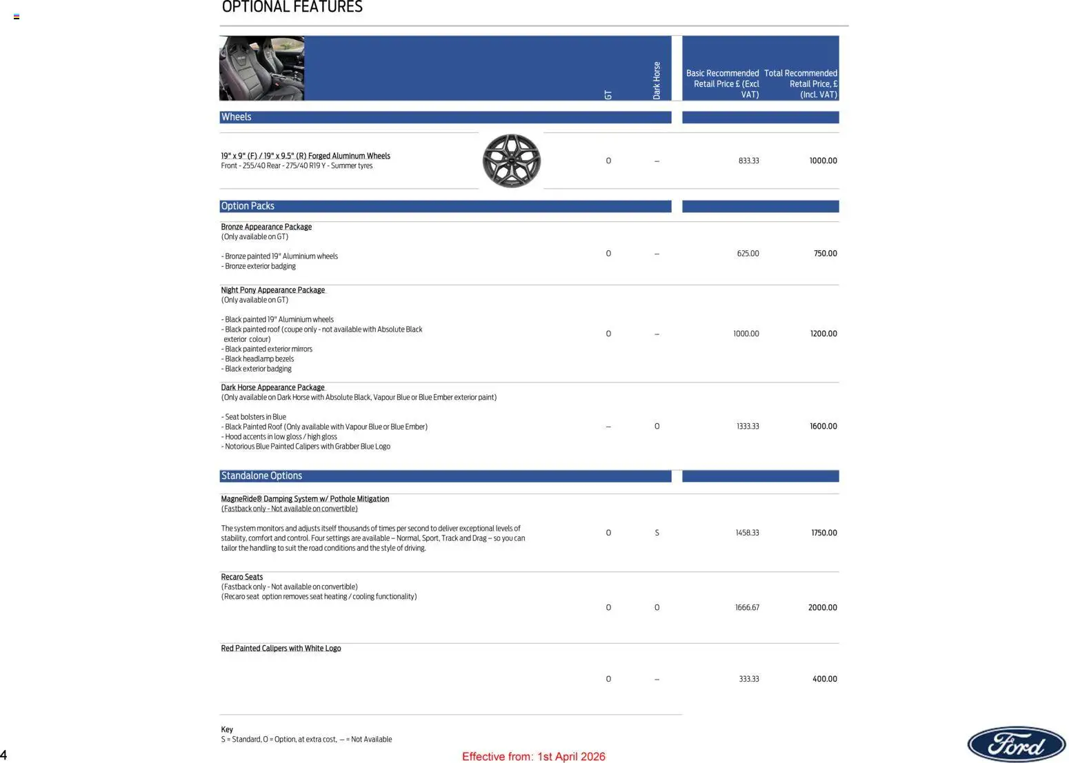 {H1} | Page: 4 | Products: Paint, Suit