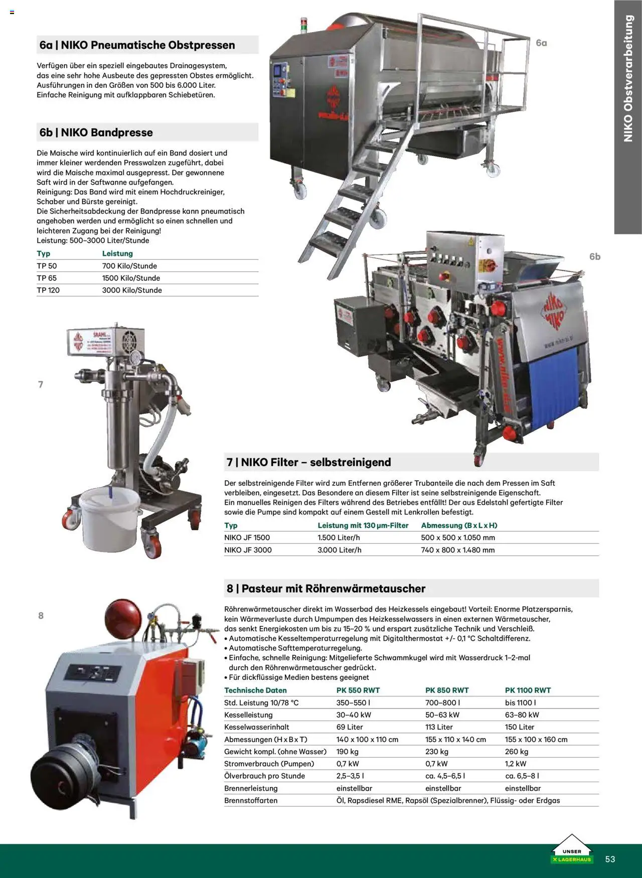 Lagerhaus Katalog Most & Saft gültig ab 25.06.2025 | Seite: 53 | Produkte: Wasser, Gewicht, Bürste, Saft