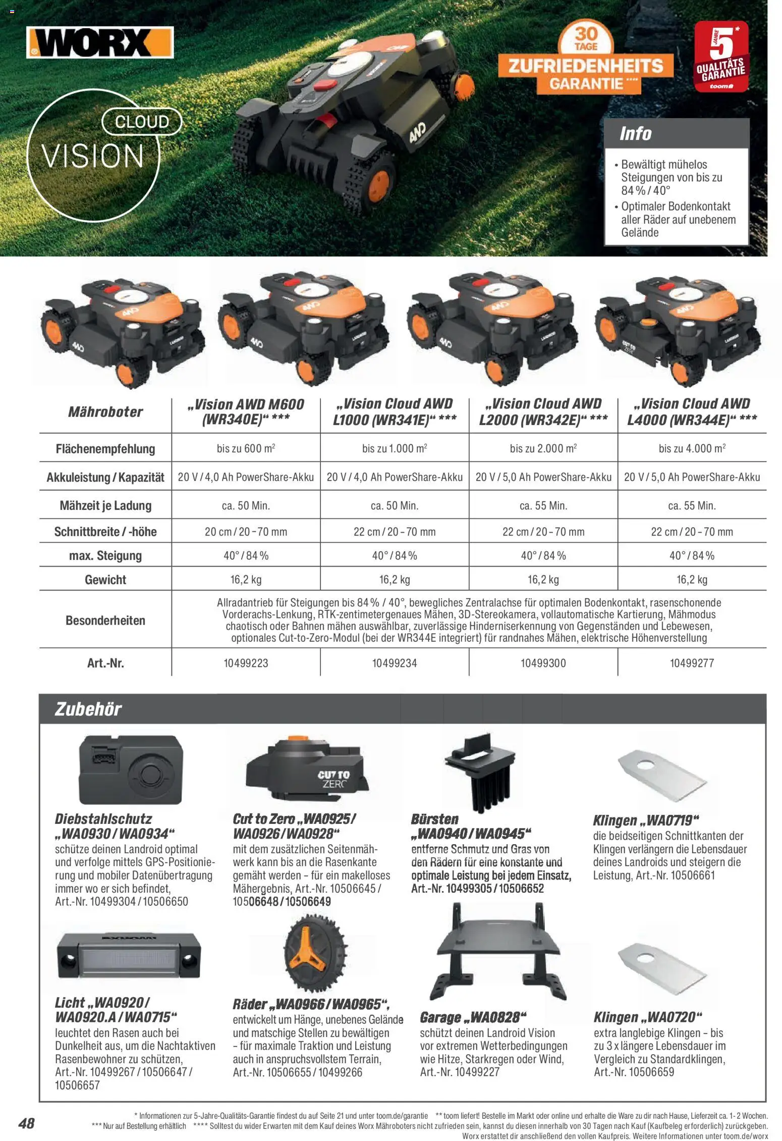 Toom Baumarkt Gartenpflege & Teich 2026 – gültig ab 20.02.2026 | Seite: 48 | Produkte: Gewicht