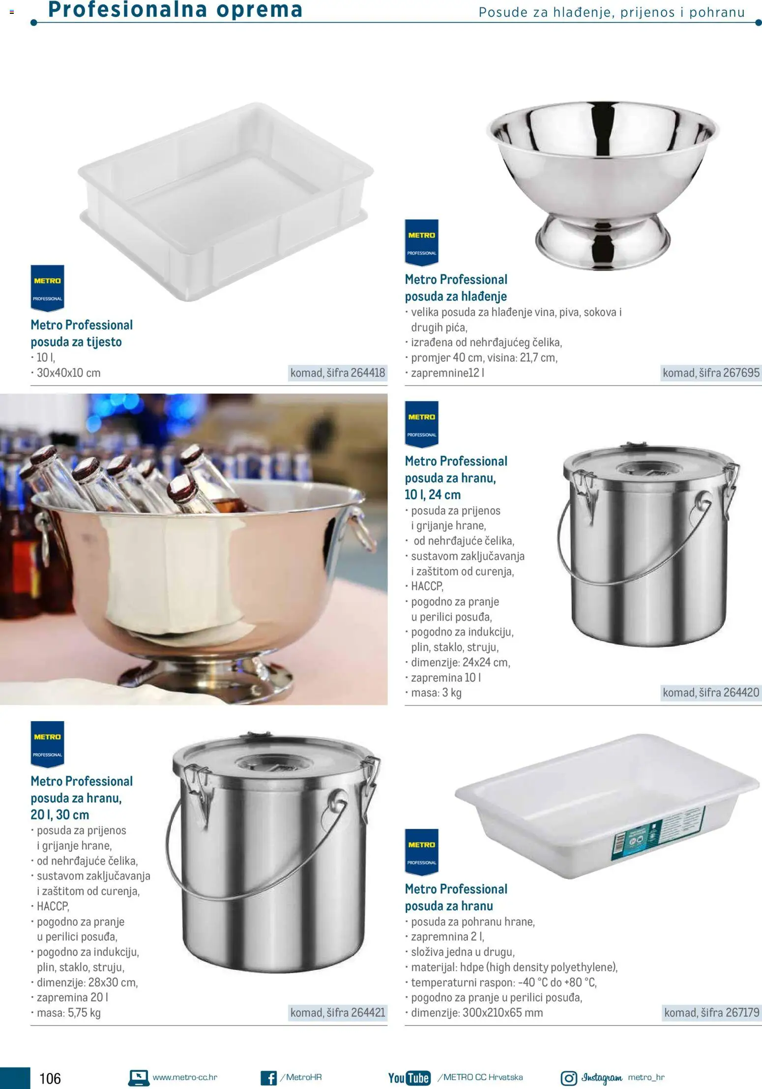 Metro katalog | vrijedi od 05.03.2026 | Stranica: 106