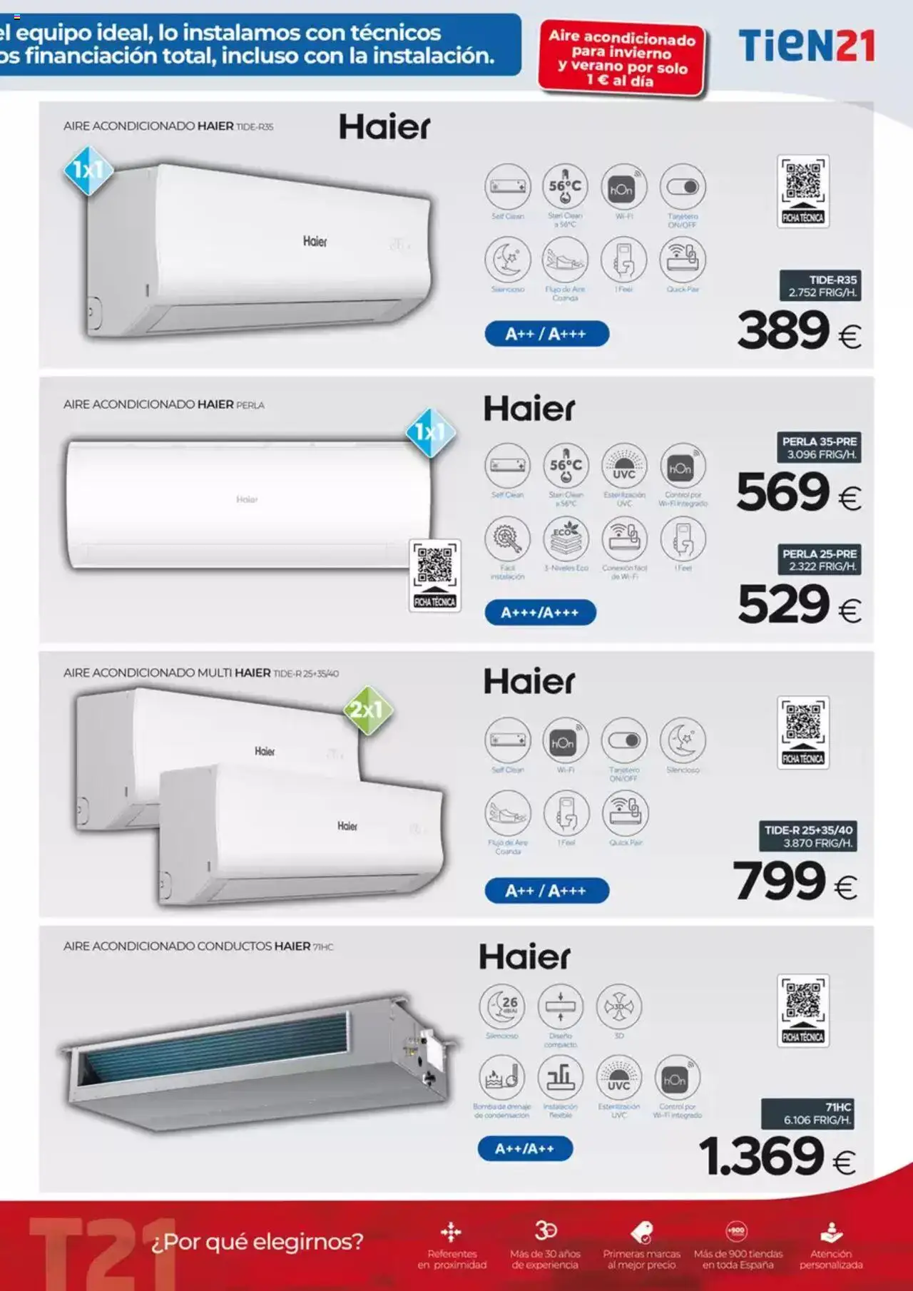 Tien 21 folleto │ válido desde el 07.05.2025 | Página: 7 | Productos: Aire acondicionado