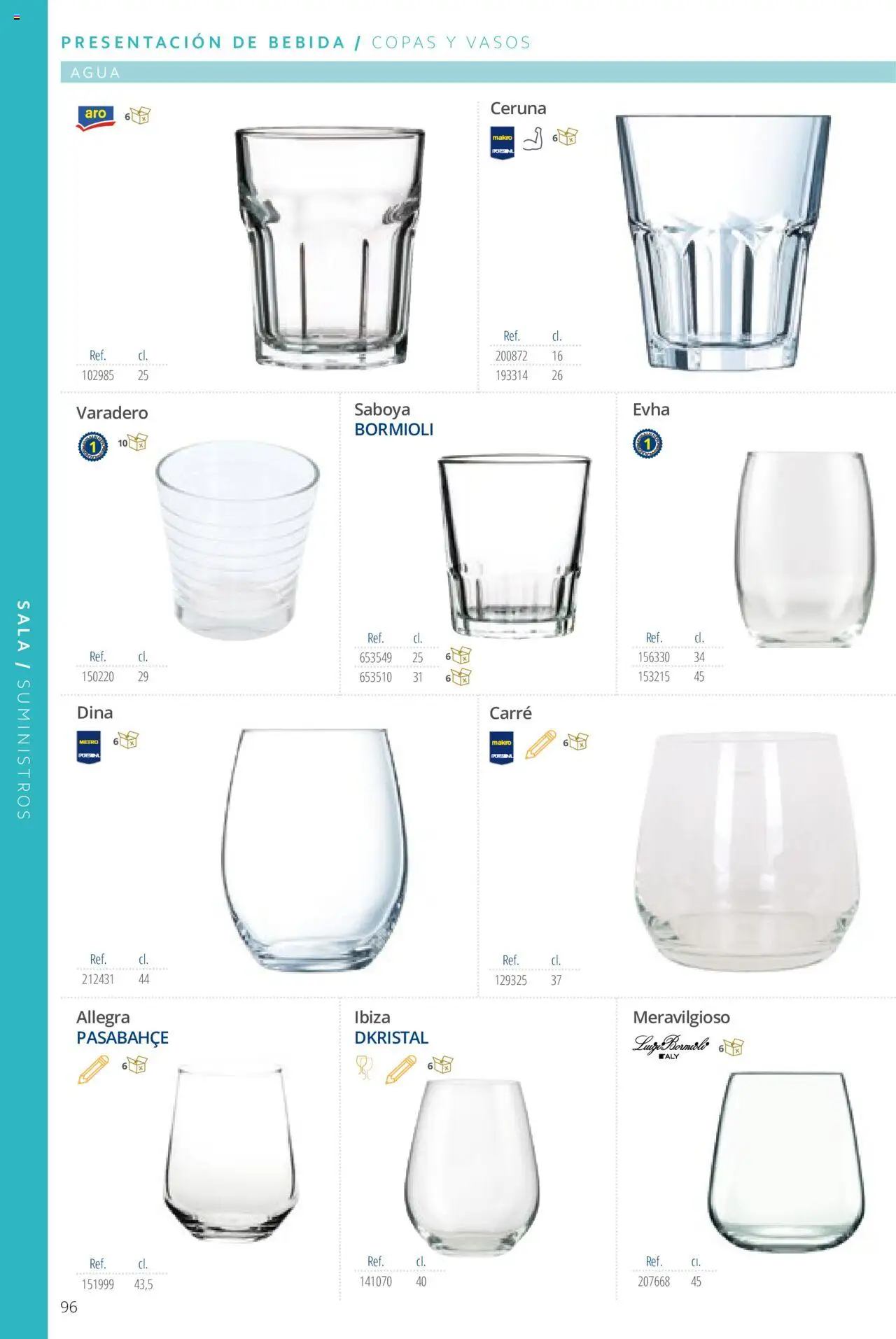 Makro catálogo │ válido desde el 19.06.2024 | Página: 96