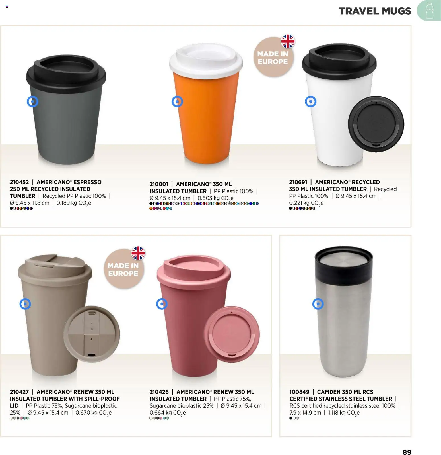 Sapo Giveaways Inspiration Guide – σε ισχύ από 14.01.2026 | Σελίδα: 89