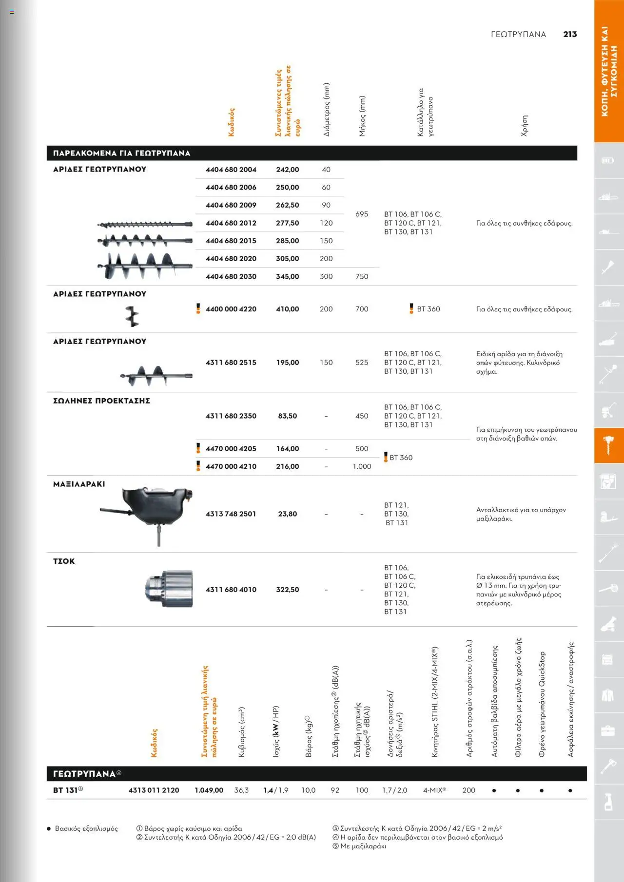 Stihl Κατάλογος 2025 – σε ισχύ από 13.01.2025 | Σελίδα: 213