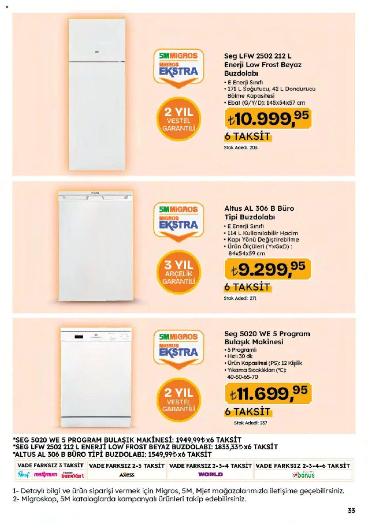 Migros Katalog - Migroskop - 26.06.2025 tarihinden itibaren geçerlidir | Sayfa: 119 | Ürünler: Buzdolabı, Dondurucu, Bulaşık makinesi