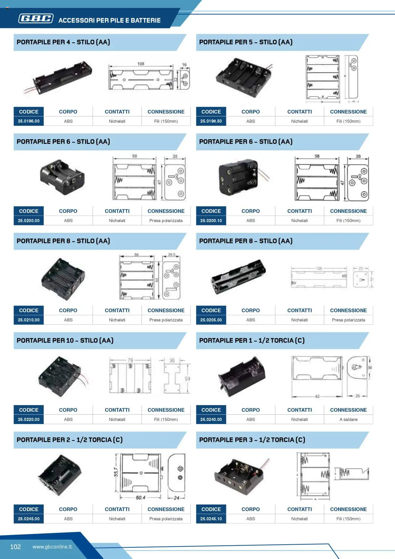 Volantino GBC del 12.04.2025 | Pagina: 102 | Prodotti: Pile, Torcia, Presa, Batterie