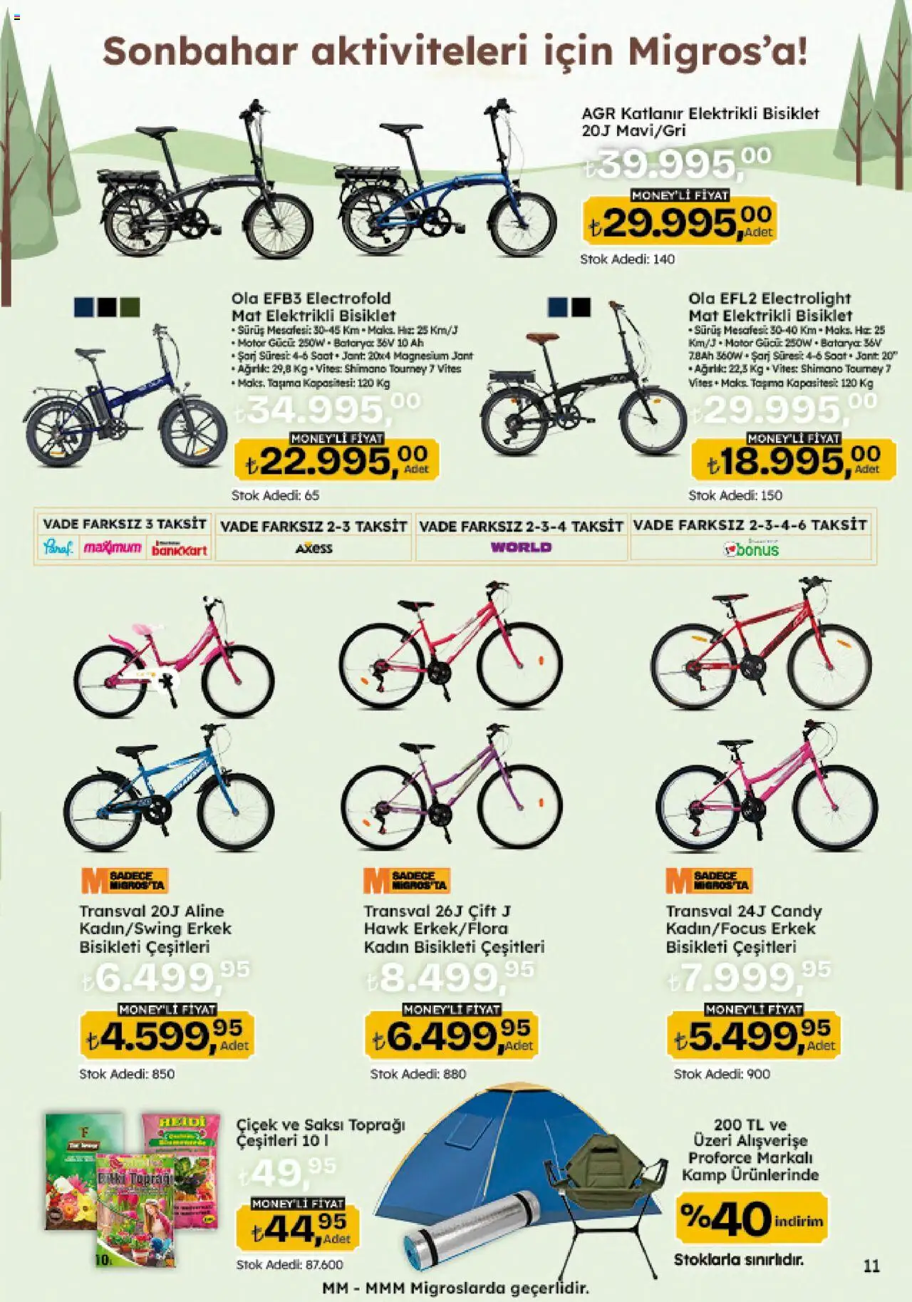 Migros Katalog - Migroskop - 11.09.2025 tarihinden itibaren geçerlidir | Sayfa: 115 | Ürünler: Saksı, Saat, Ağırlık