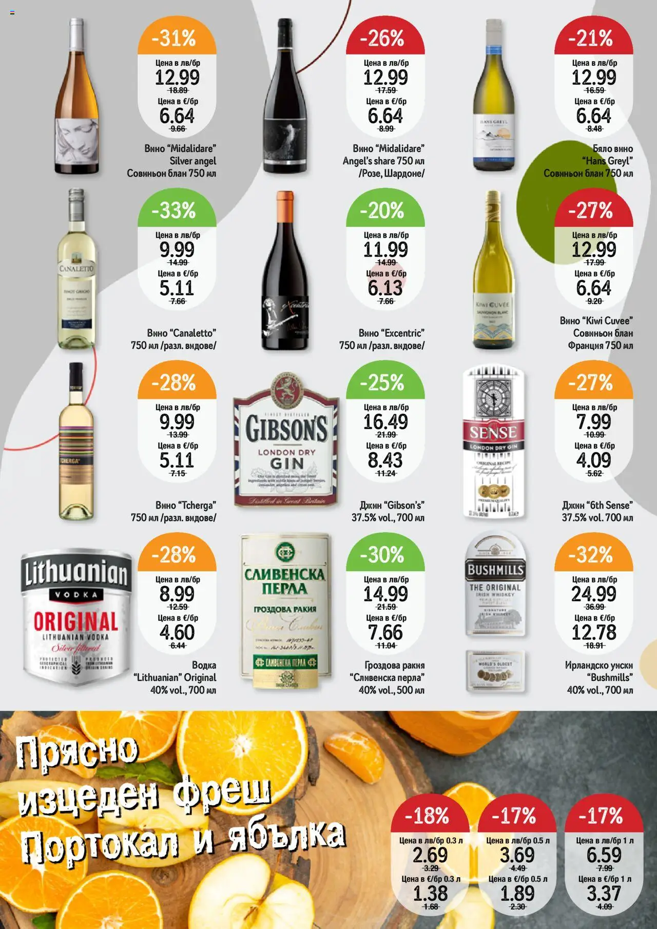  | Страница: 7 | Продукти: Водка, Портокал, Ирландско уиски, Ракия
