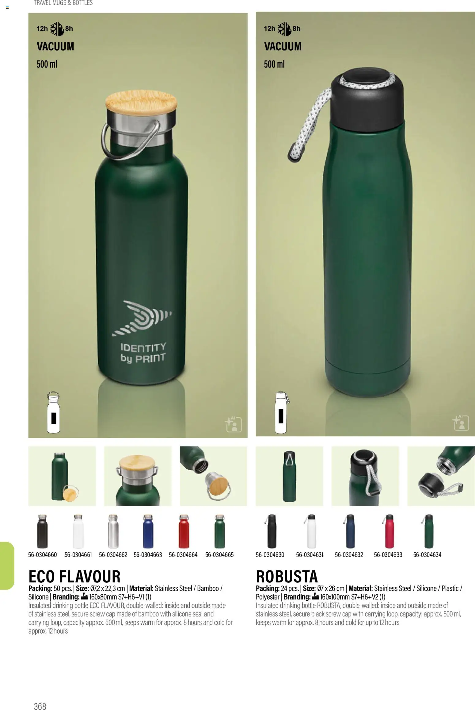 Sapo Giveaways Promotion tops – σε ισχύ από 14.01.2026 | Σελίδα: 368