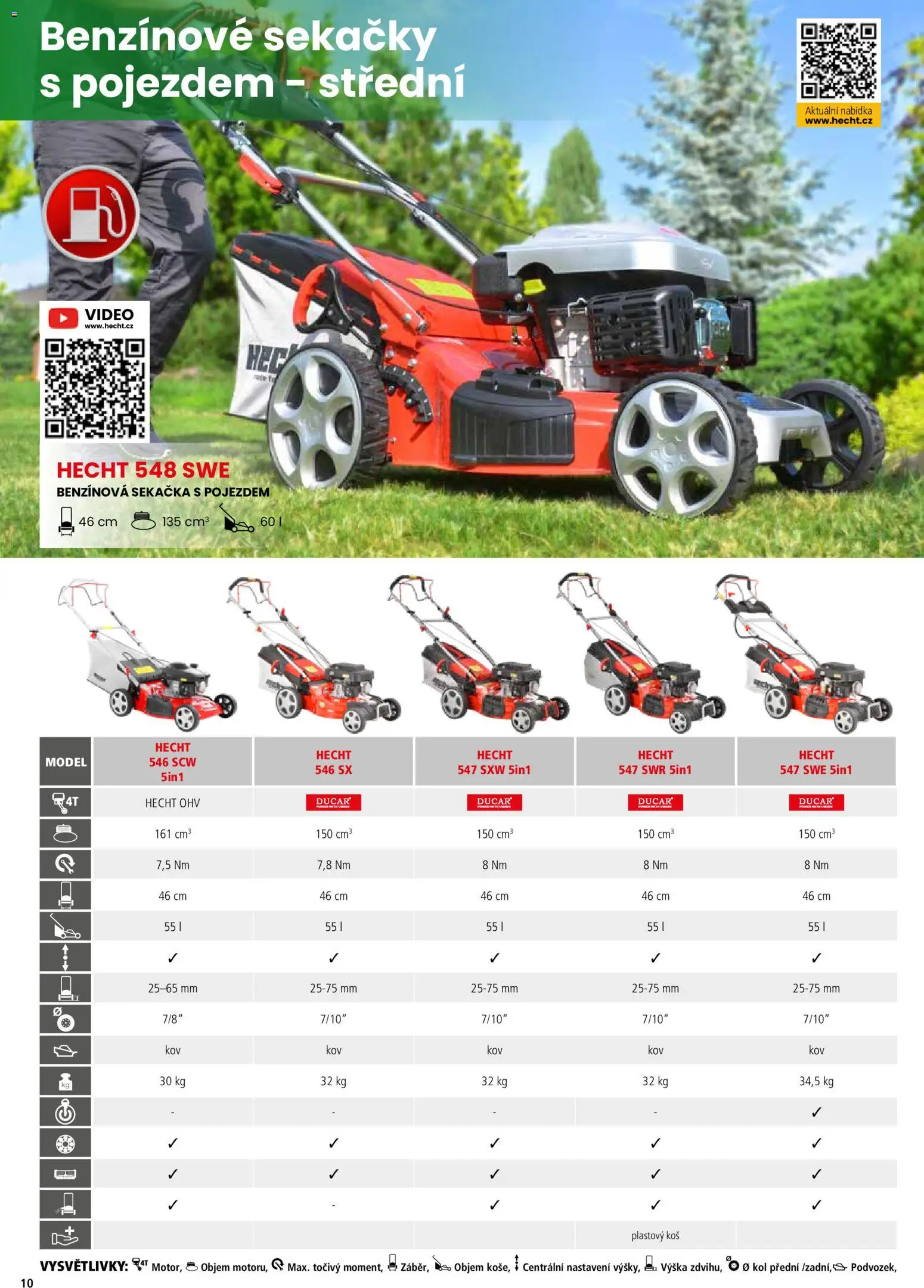 Hecht katalog - Jaro - léto 2026 od 19.02.2026 | Strana: 10 | Produkty: Video, Benzínové sekačky s pojezdem, Sekačka, Koš