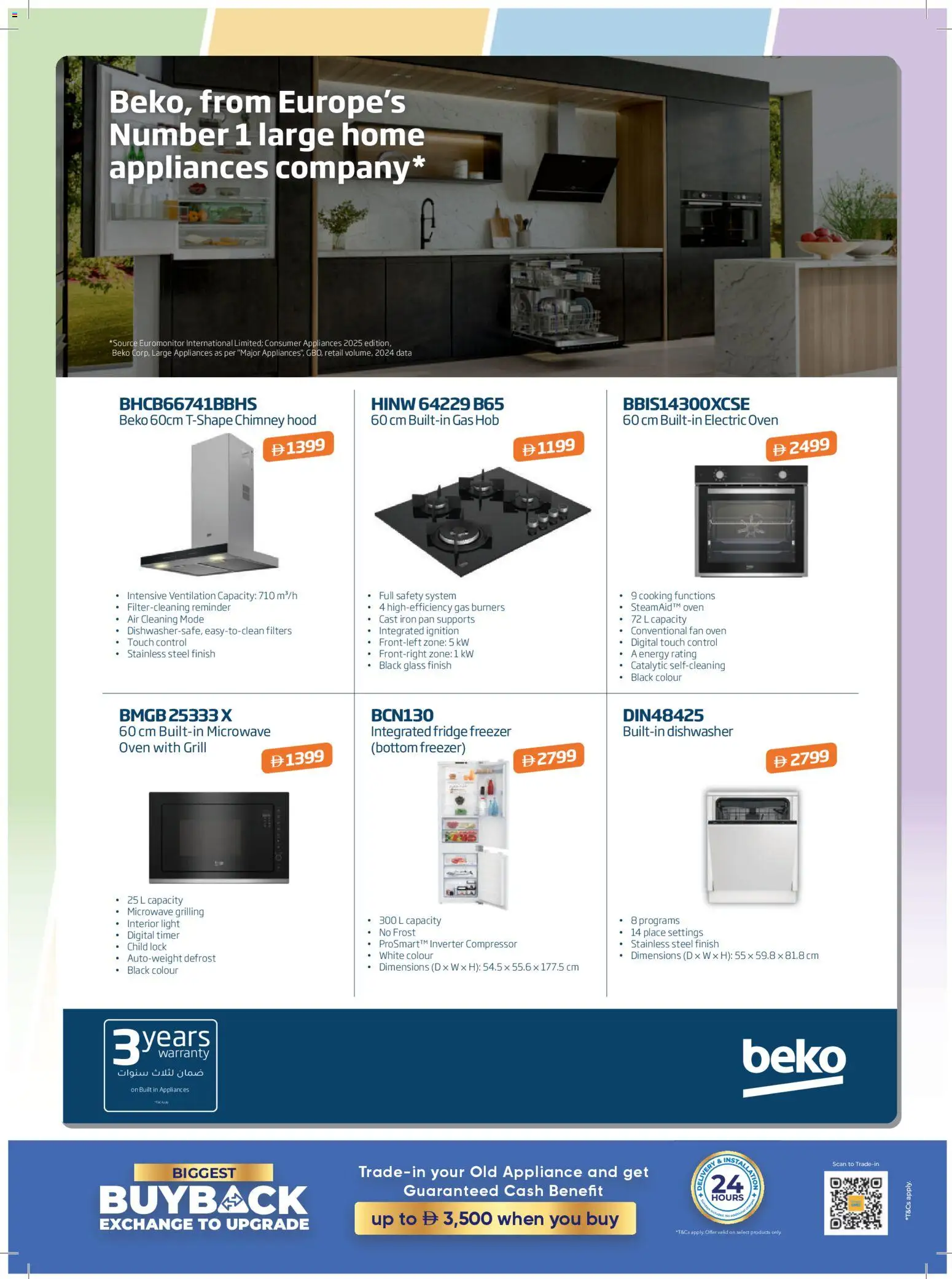 {H1} | Page: 36 | Products: RAM, Mayonaise, Saltstænger, Tablets