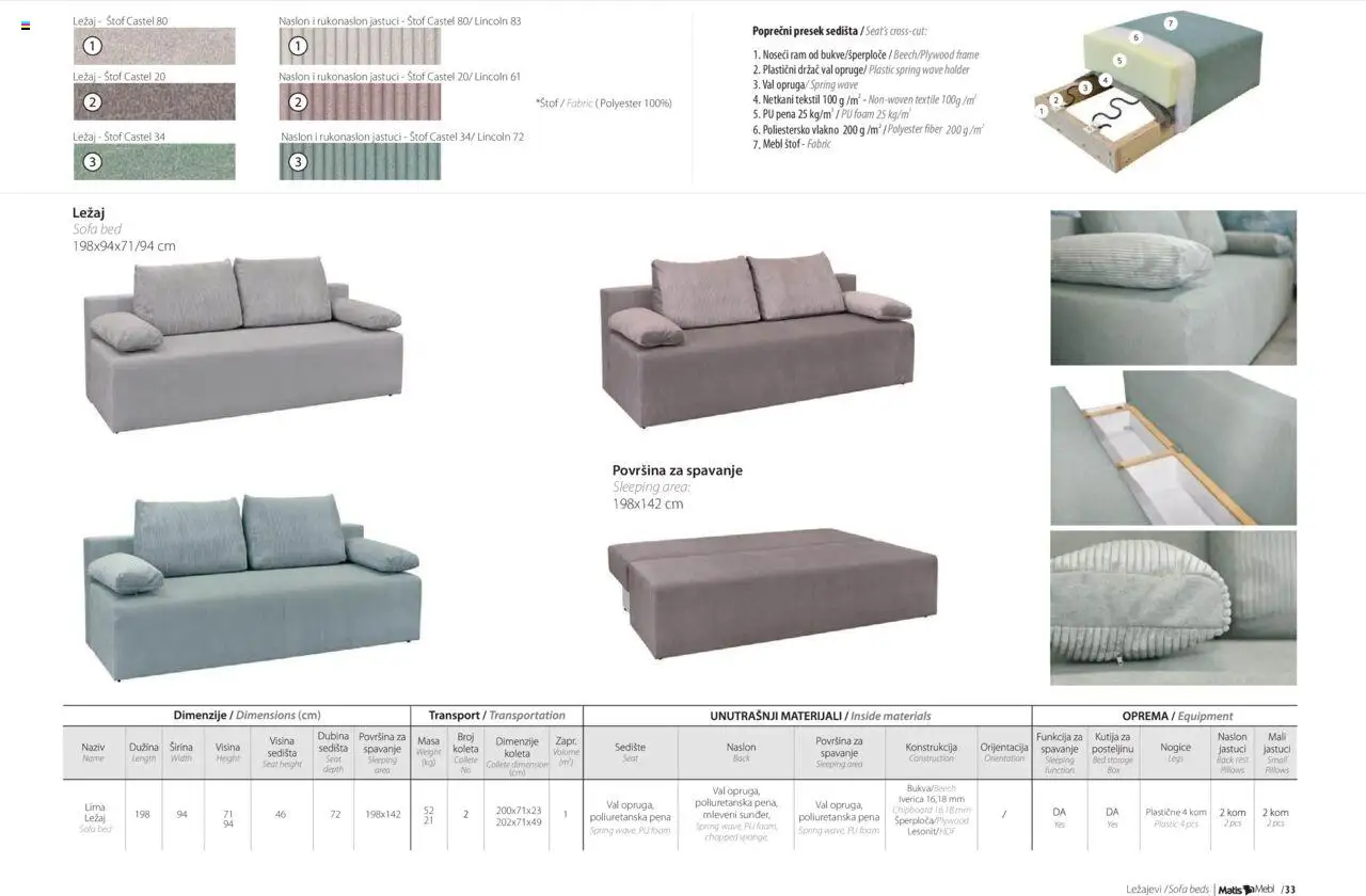 Matis katalog - važi od 20.09.2024 | Strana: 35 | Proizvode: Sofa, Kutija