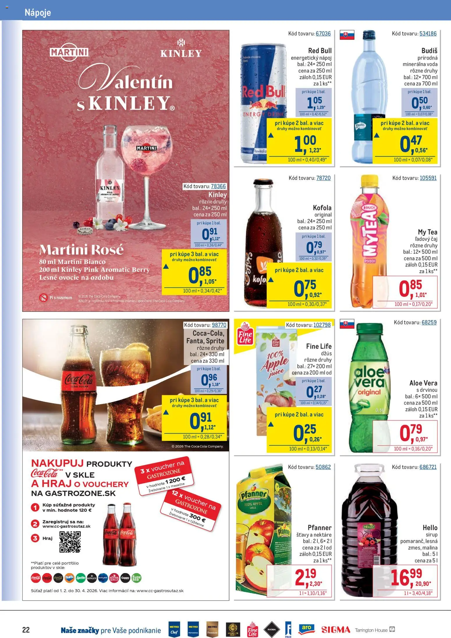 Nové Metro akcie – leták je platný od 28.01.2026 | Strana: 22 | Produkty: Apple, Sprite, Coca cola, Minerálna voda