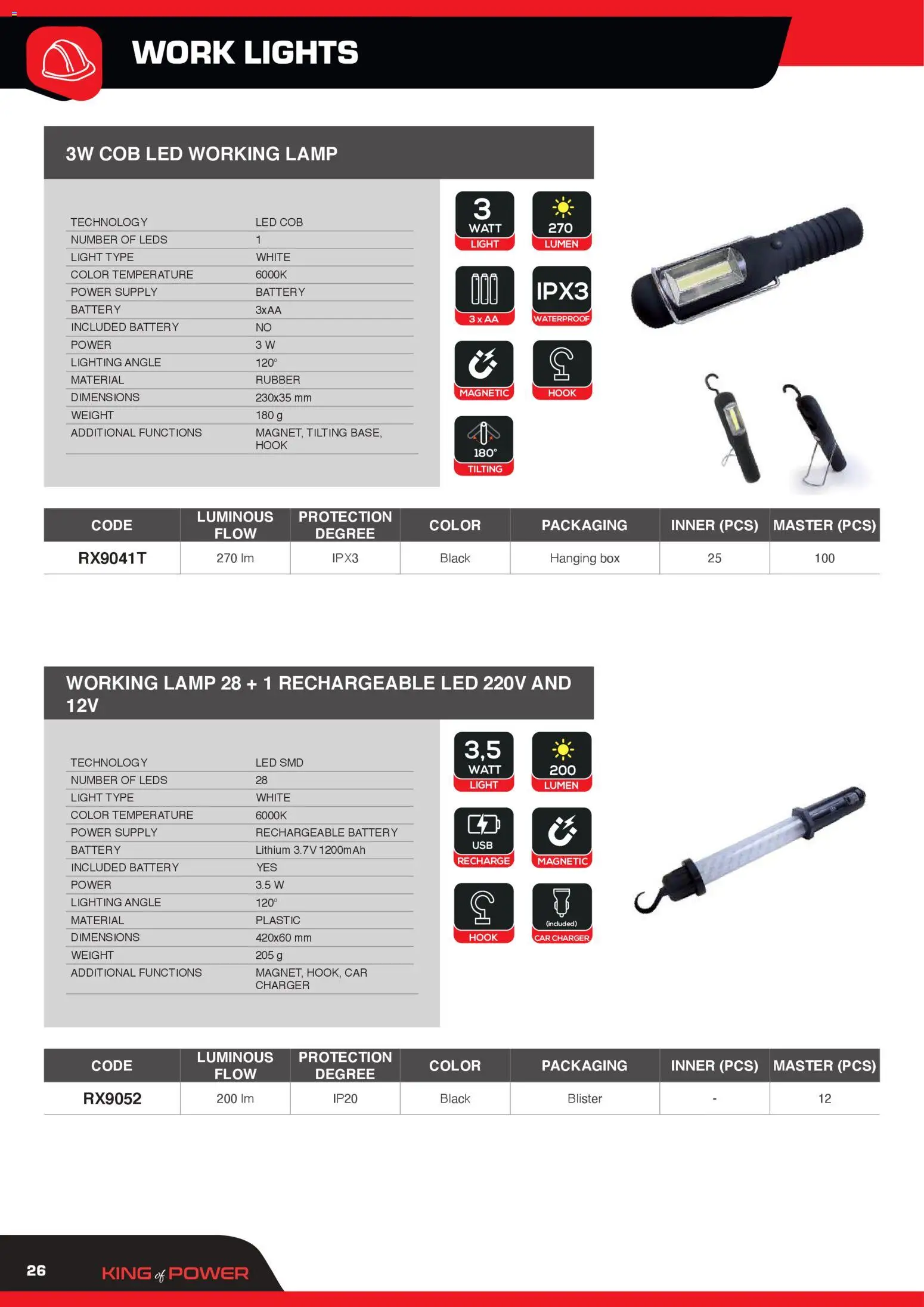 Volantino GBC del 12.02.2026 | Pagina: 26