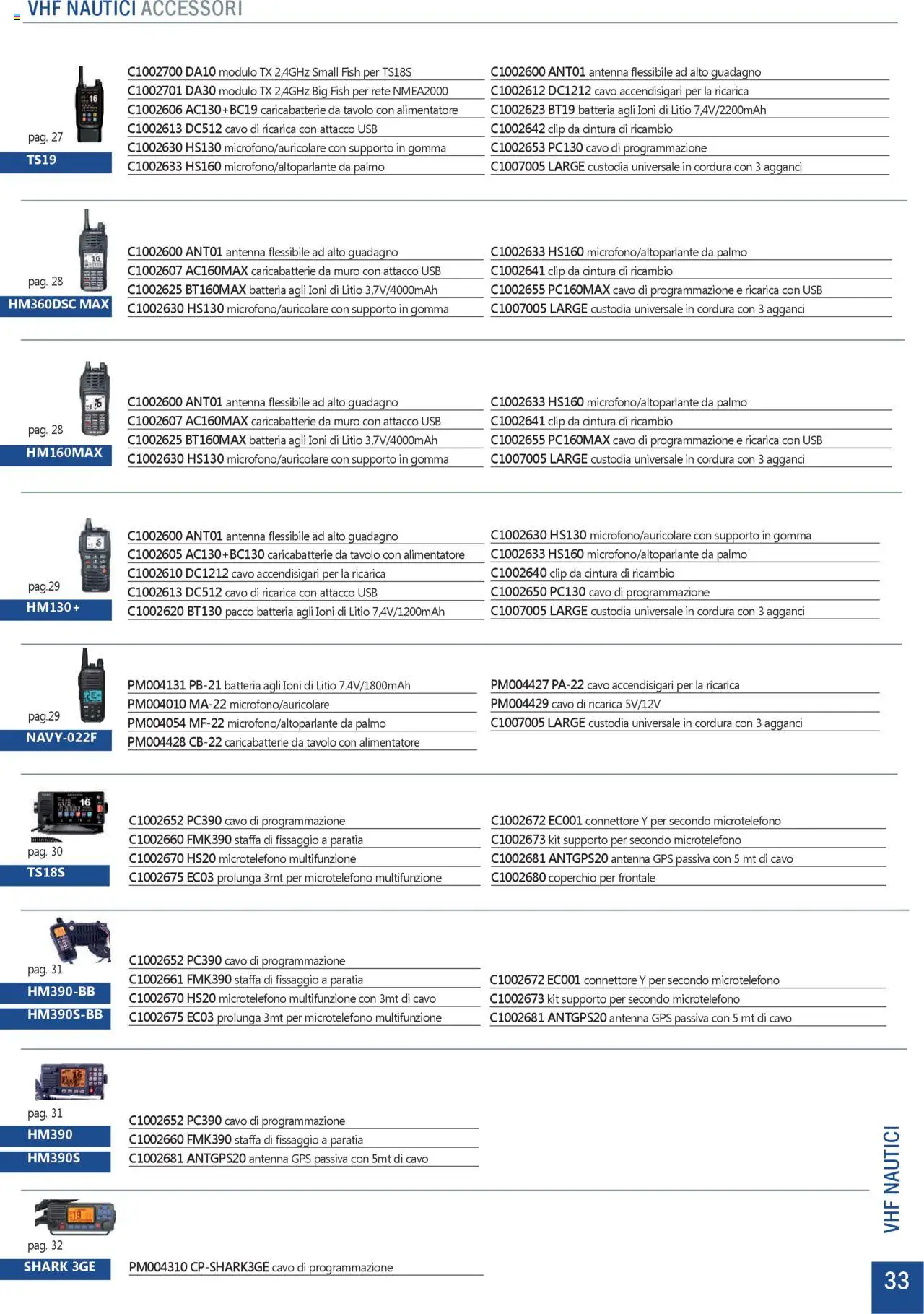 Volantino GBC del 31.05.2025 | Pagina: 33 | Prodotti: Cavo, Connettore, Tavolo, Batteria