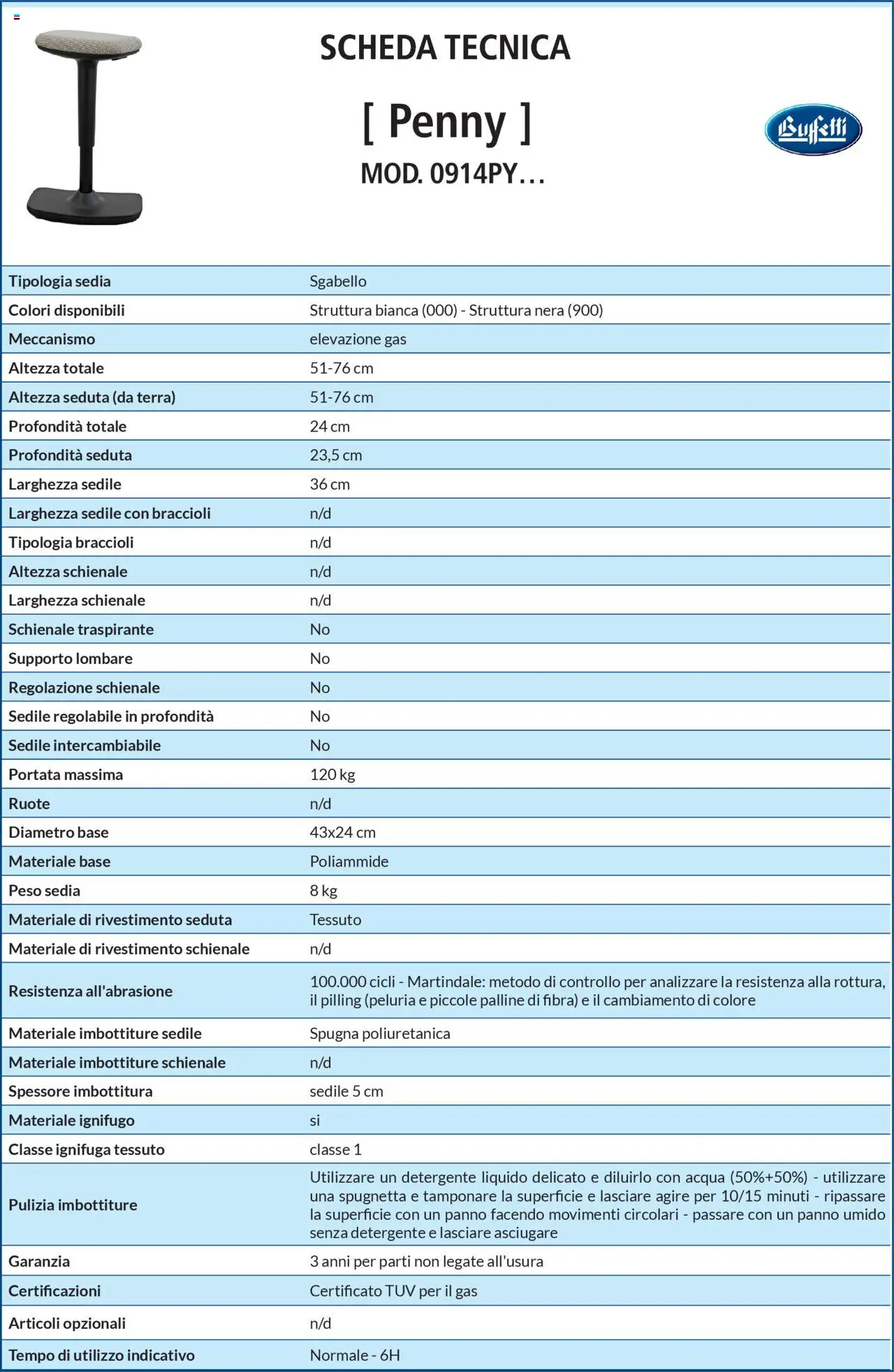 Volantino Buffetti del 28.06.2025 | Pagina: 198 | Prodotti: Detergente, Acqua, Braccioli, Sgabello