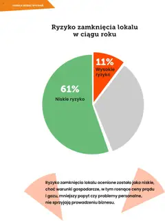 Makro Gazetka - Polska na Talerzu  od 30.08.2023 | Strona: 26 | Produkty: Niskie buty, Wysokie obcasy