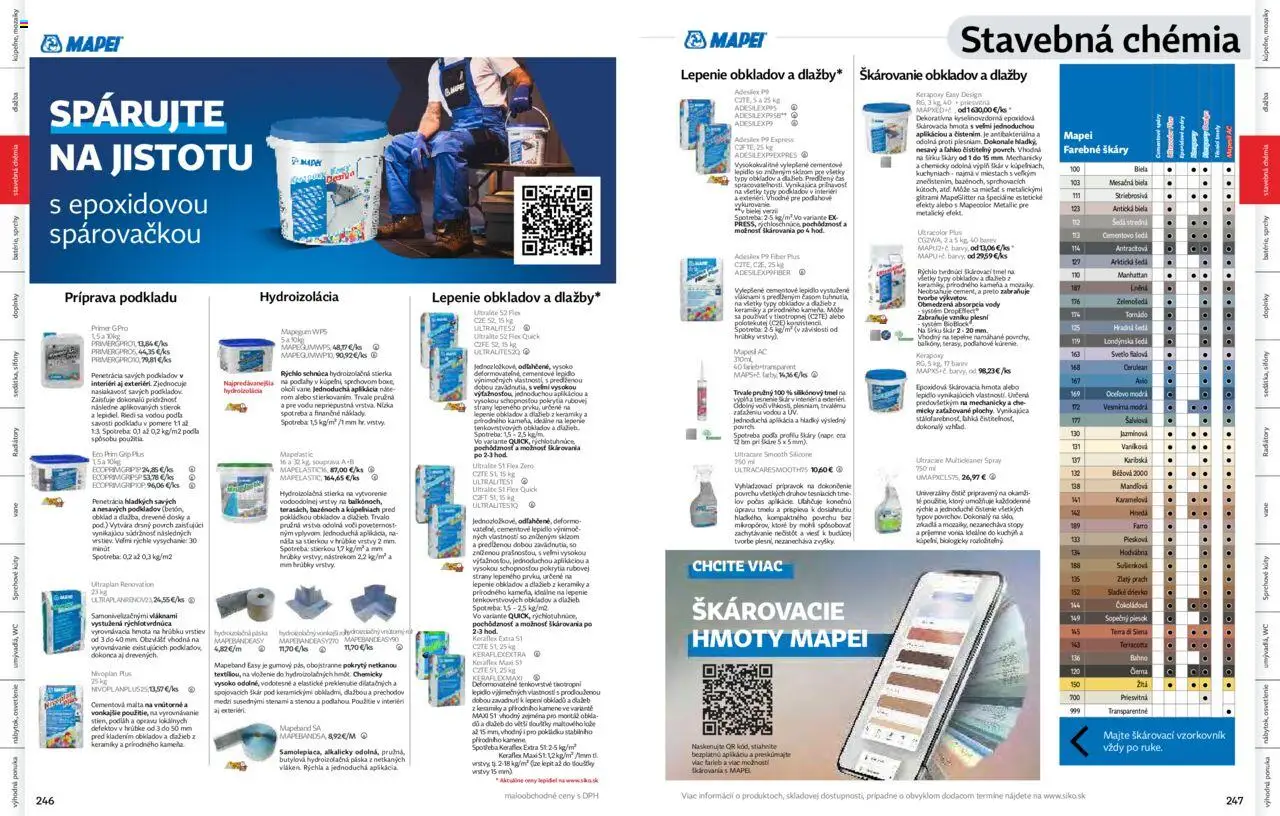 Nové Siko akcie – leták je platný od 01.09.2025 | Strana: 124 | Produkty: Osvetlenie, Svetlo, Radiátory, Obklad