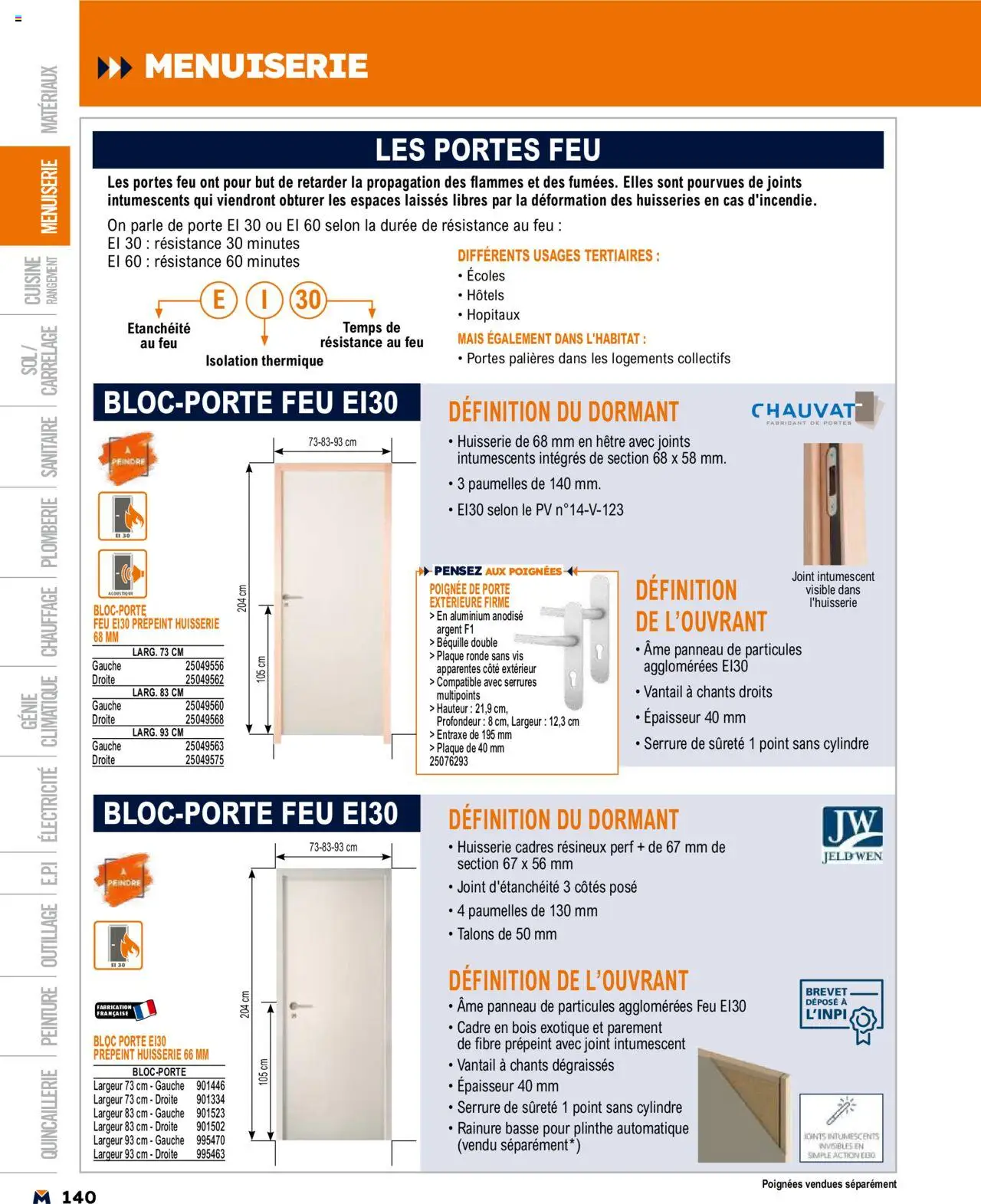  | Page: 140 | Produits: Mais, Poignées, Portes, Cadre