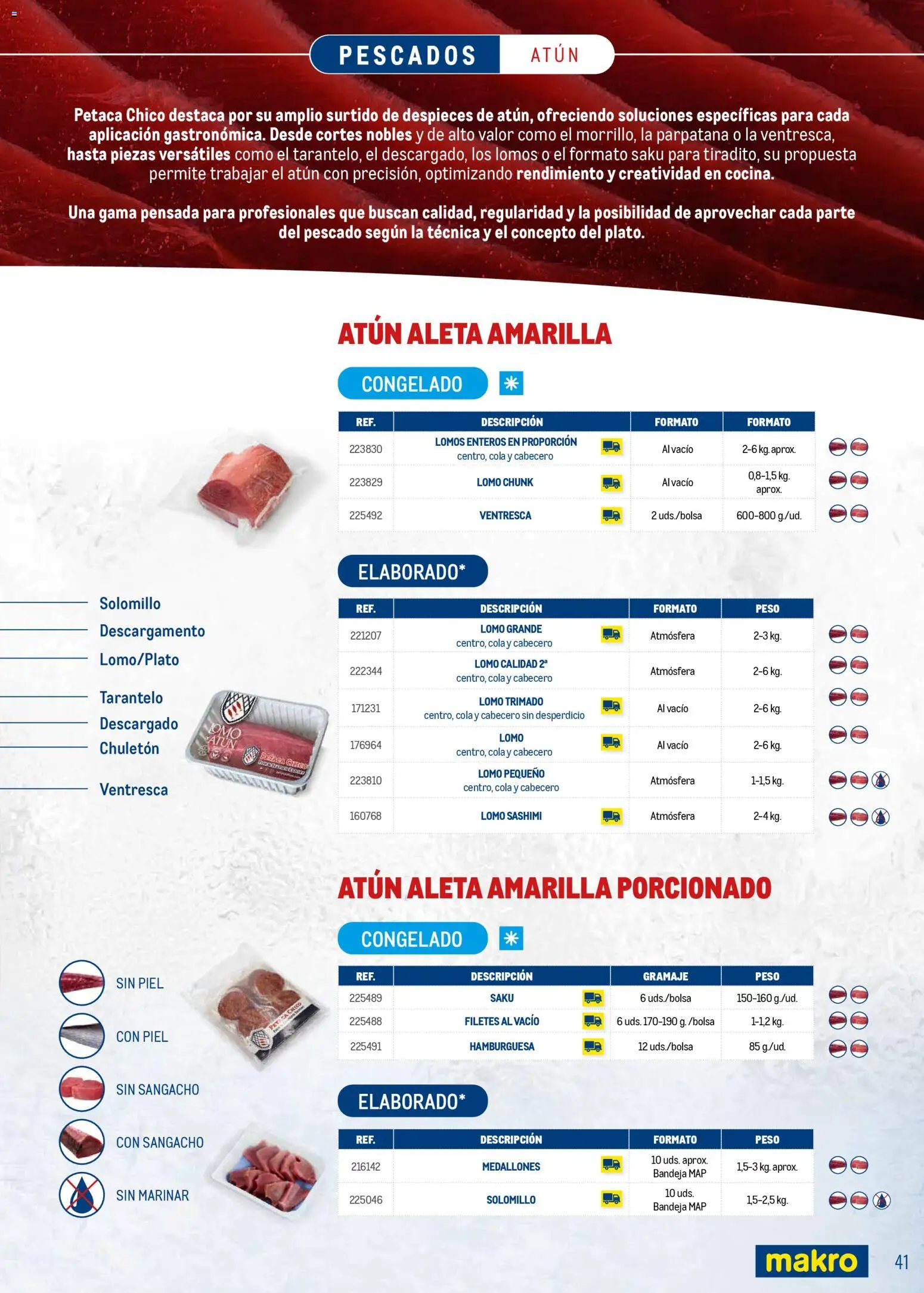 Makro Especial Catering Prat │ válido desde el 16.03.2026 | Página: 41 | Productos: Medallones, Pescado, Peso, Σοκολατούχο γάλα