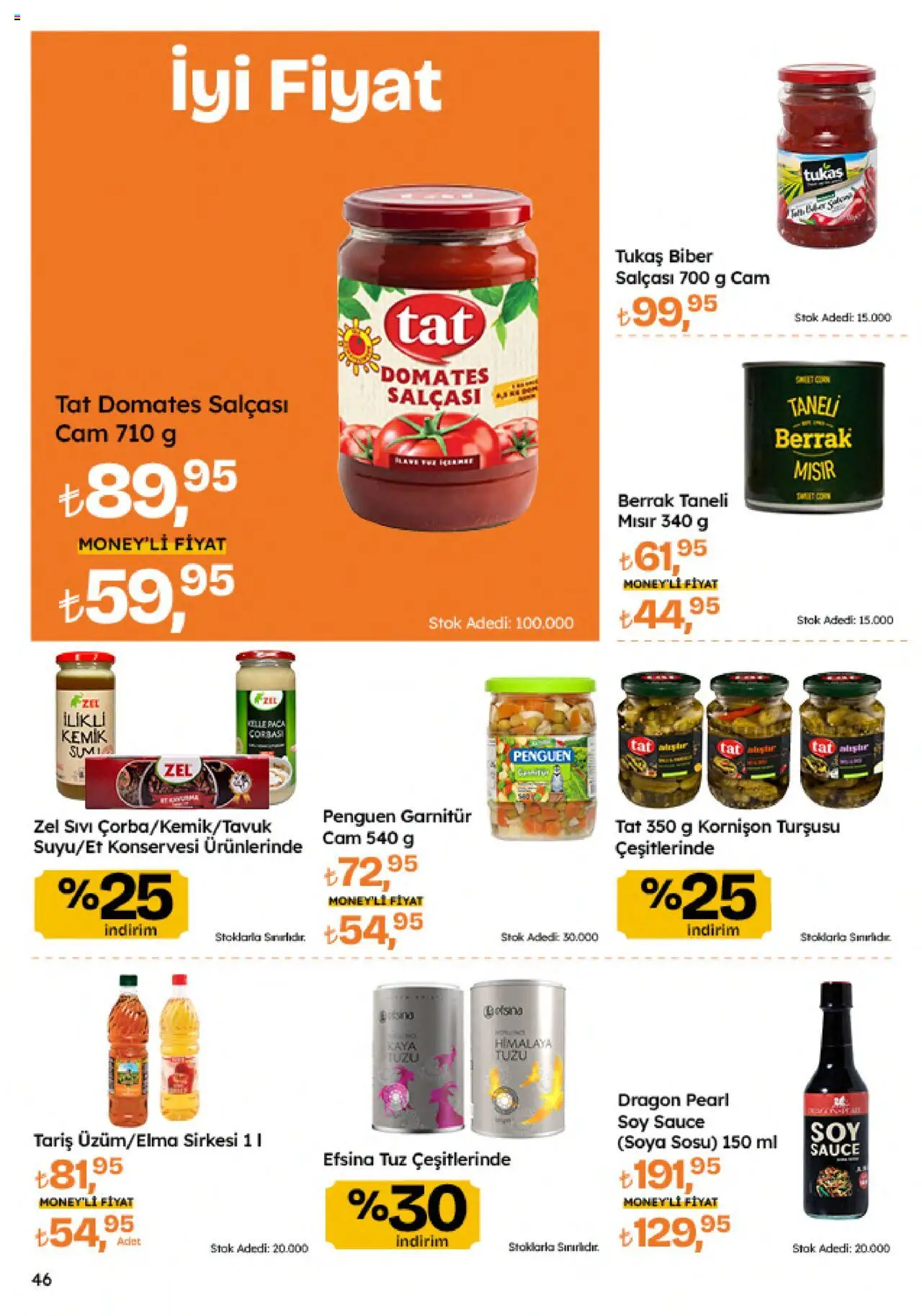 Migros Katalog - Migroskop - 11.09.2025 tarihinden itibaren geçerlidir | Sayfa: 46 | Ürünler: Domates, Soya sosu, Biber, Mısır