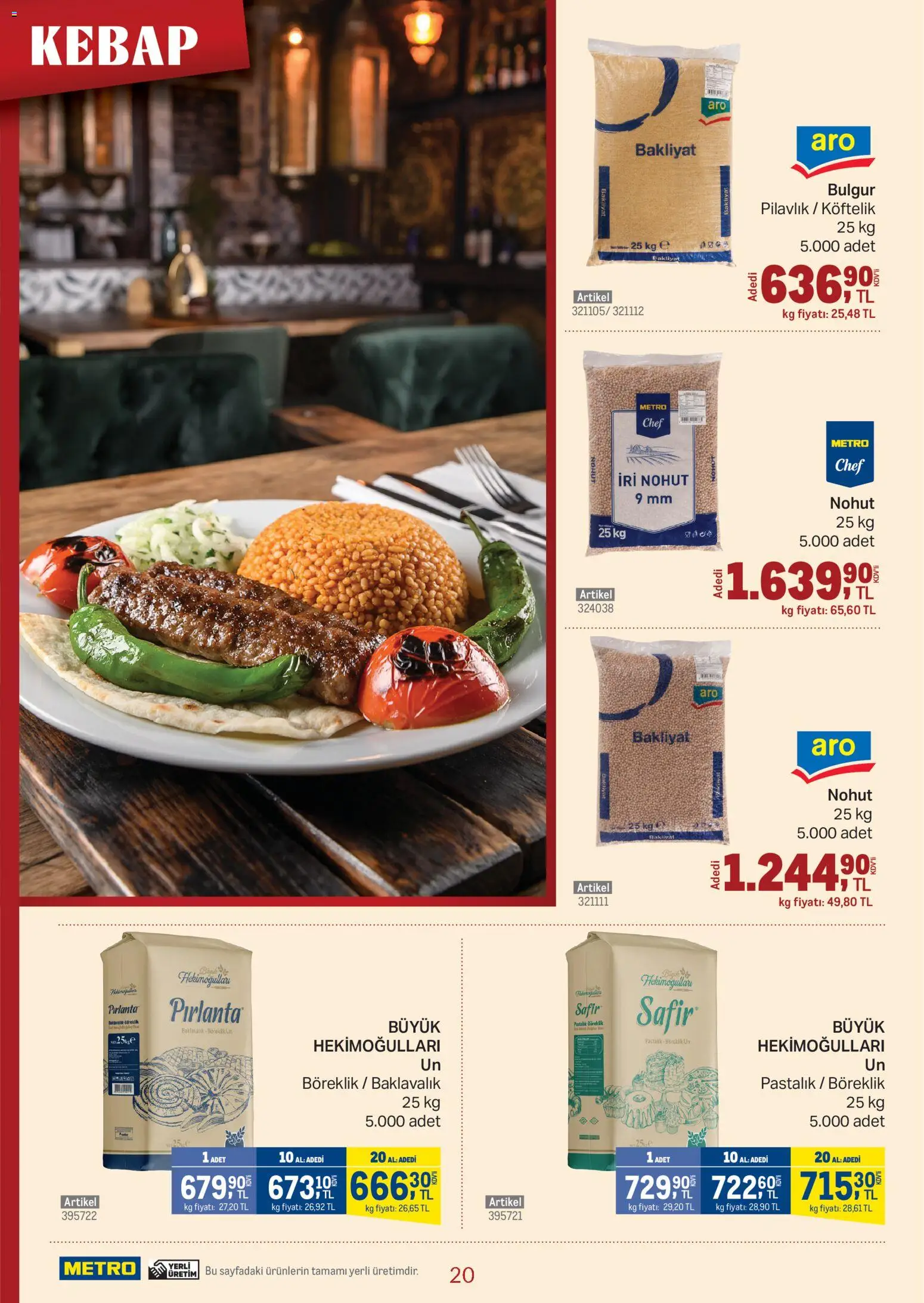 Metro - Kebap Kataloğu - 14.01.2026 tarihinden itibaren geçerlidir | Sayfa: 20
