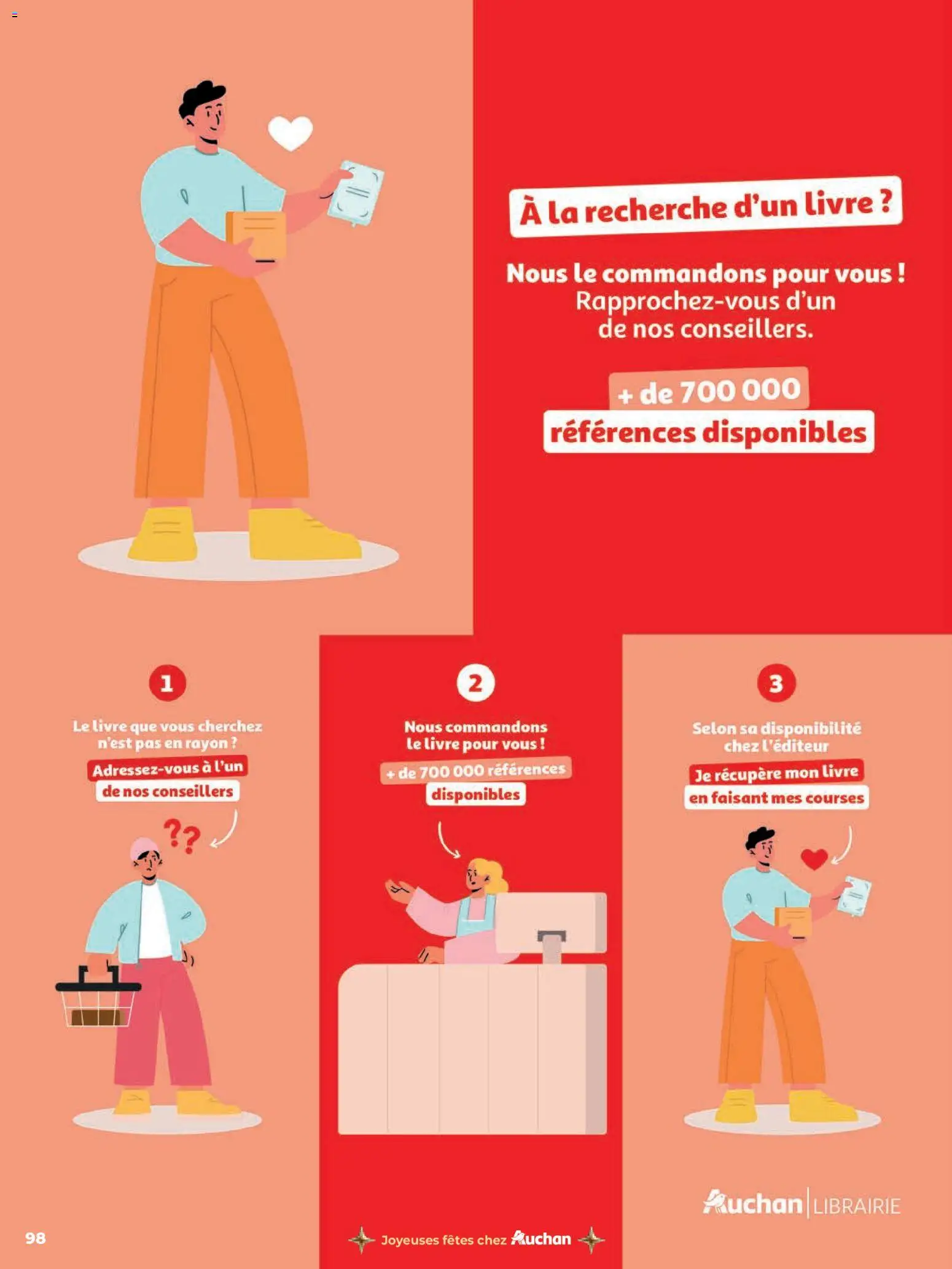 {H1} | Page: 98 | Produits: Livre