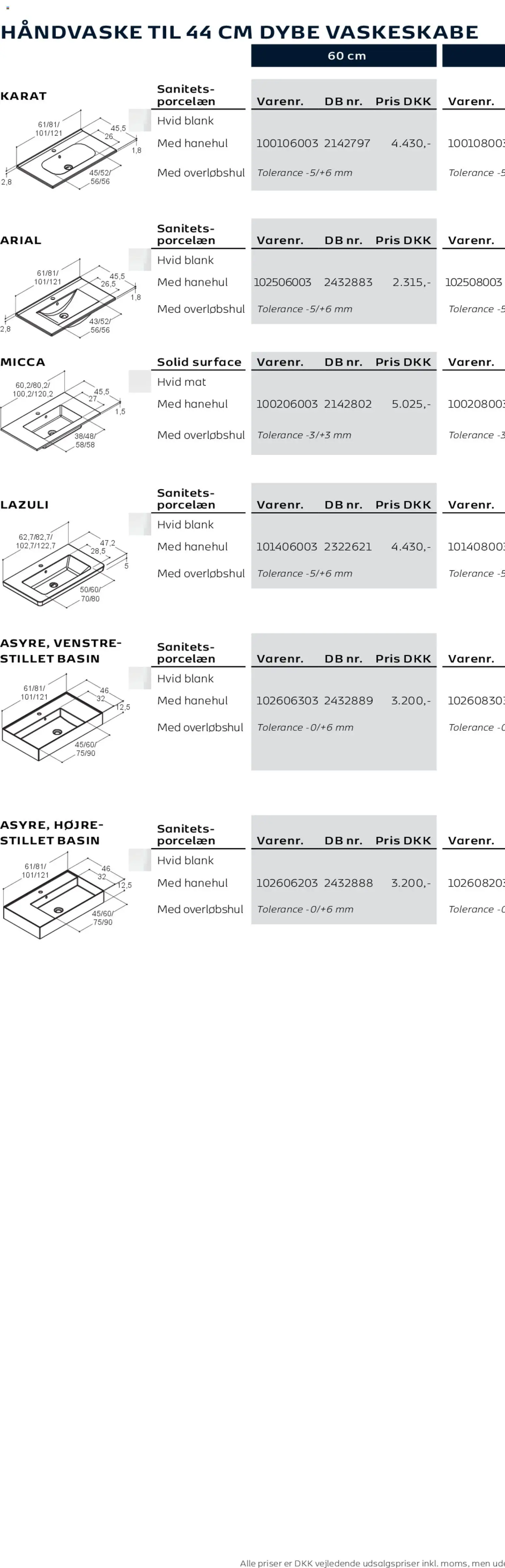 Bauhaus tilbudsavis – gyldig fra 01.01.2026 | Side: 45