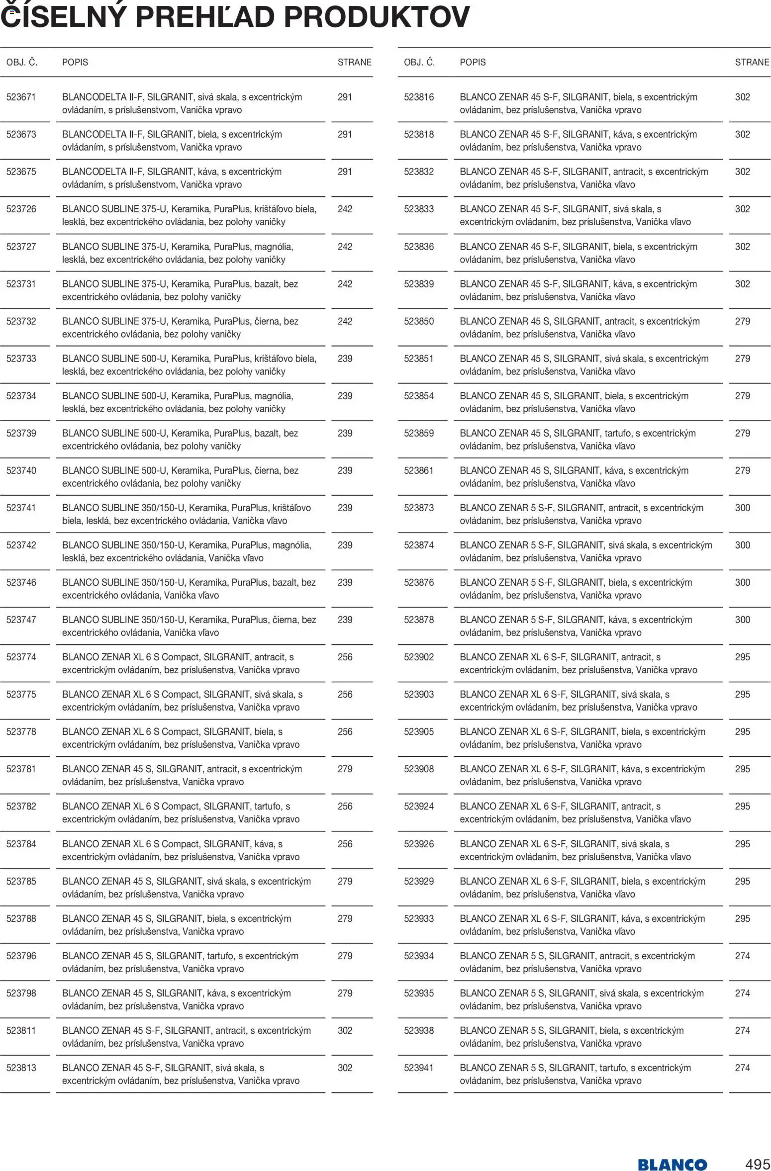 Nové Blanco akcie – leták je platný od 04.02.2026 | Strana: 497