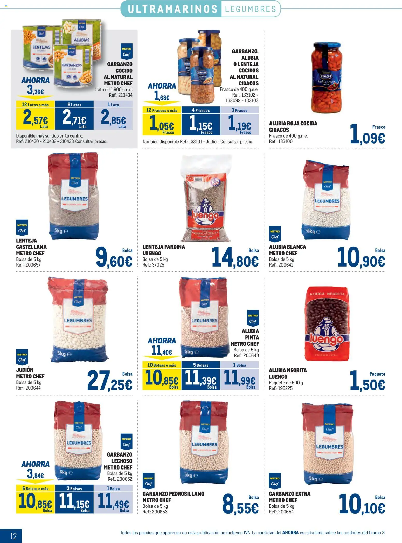 Makro - Especial Despensa Centro │ válido desde el 02.02.2026 | Página: 12 | Productos: Bolso, Bolsa